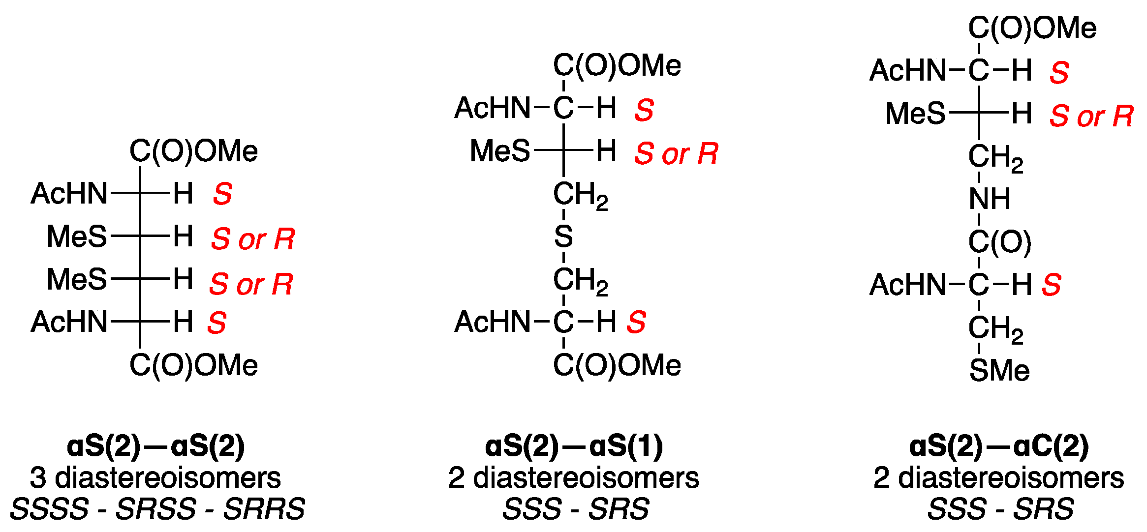 Ijms 23 06550 g006 550