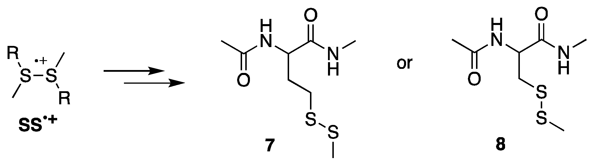 Ijms 23 06550 sch007 550