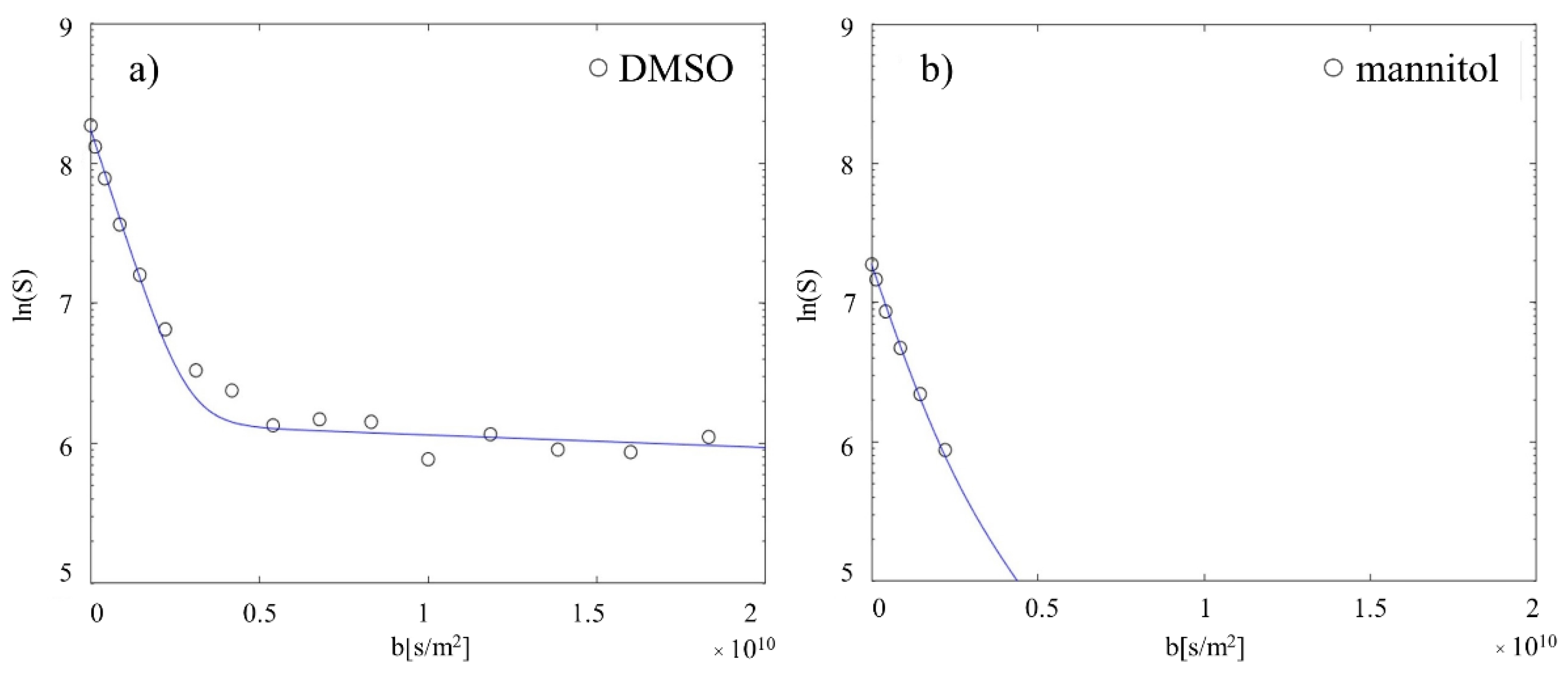 Ijms 23 06555 g003 Ijms 23 06555 g003