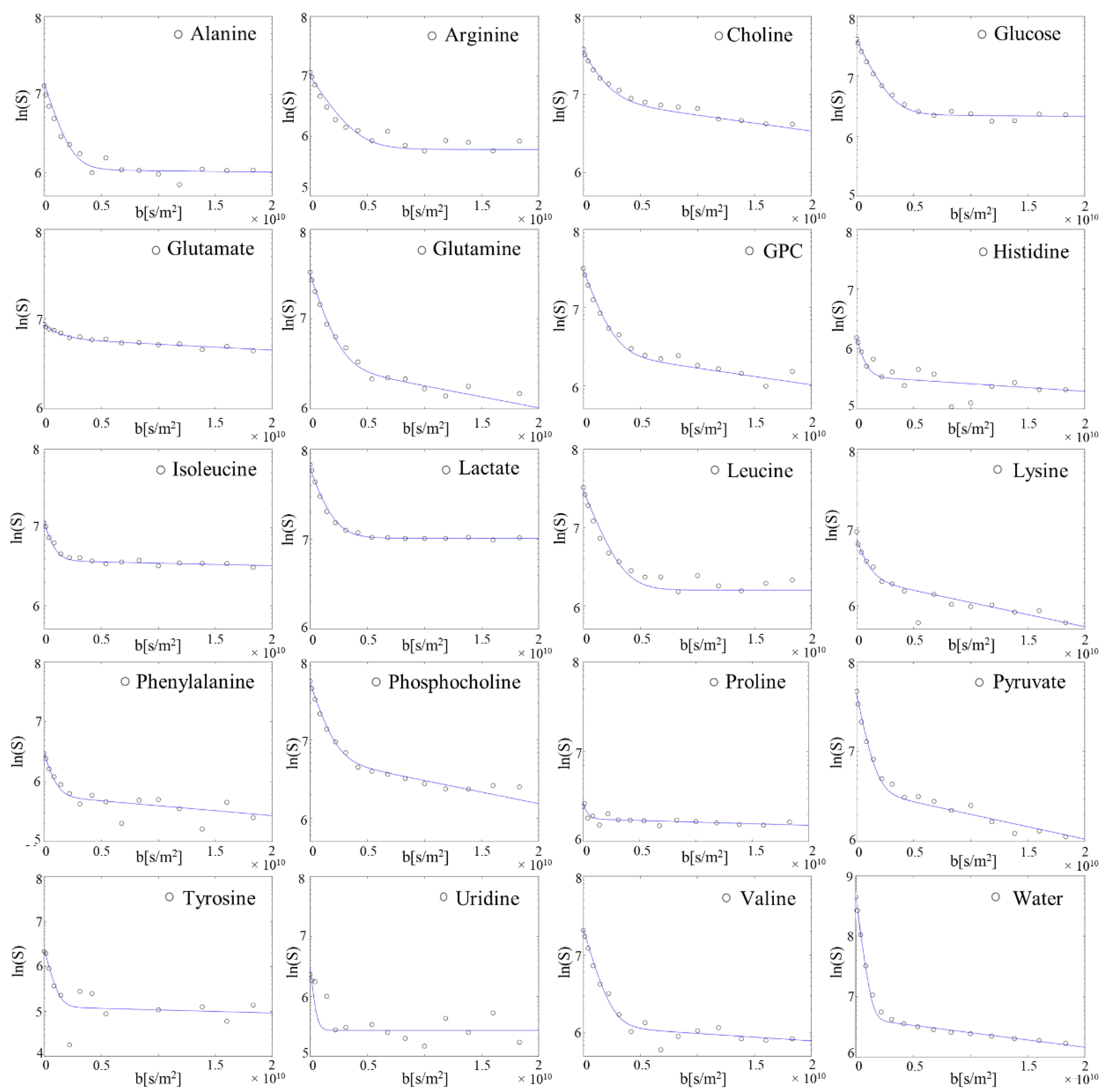 Ijms 23 06555 g005 Ijms 23 06555 g005