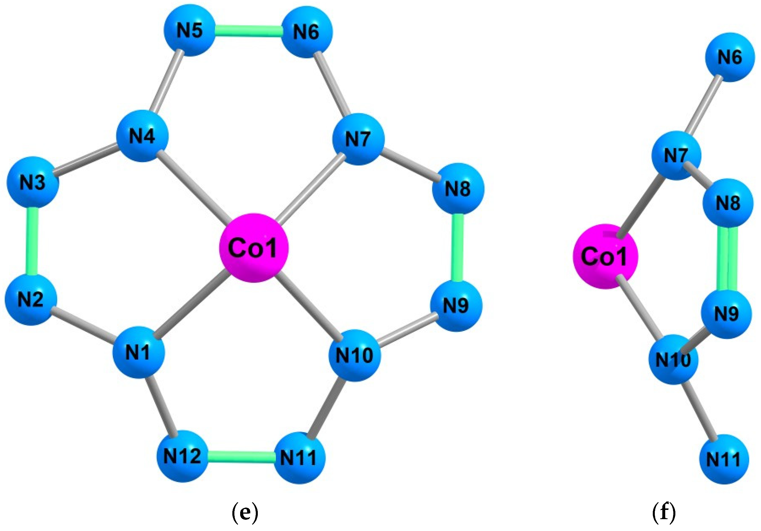 Ijms 23 06560 g001b 550