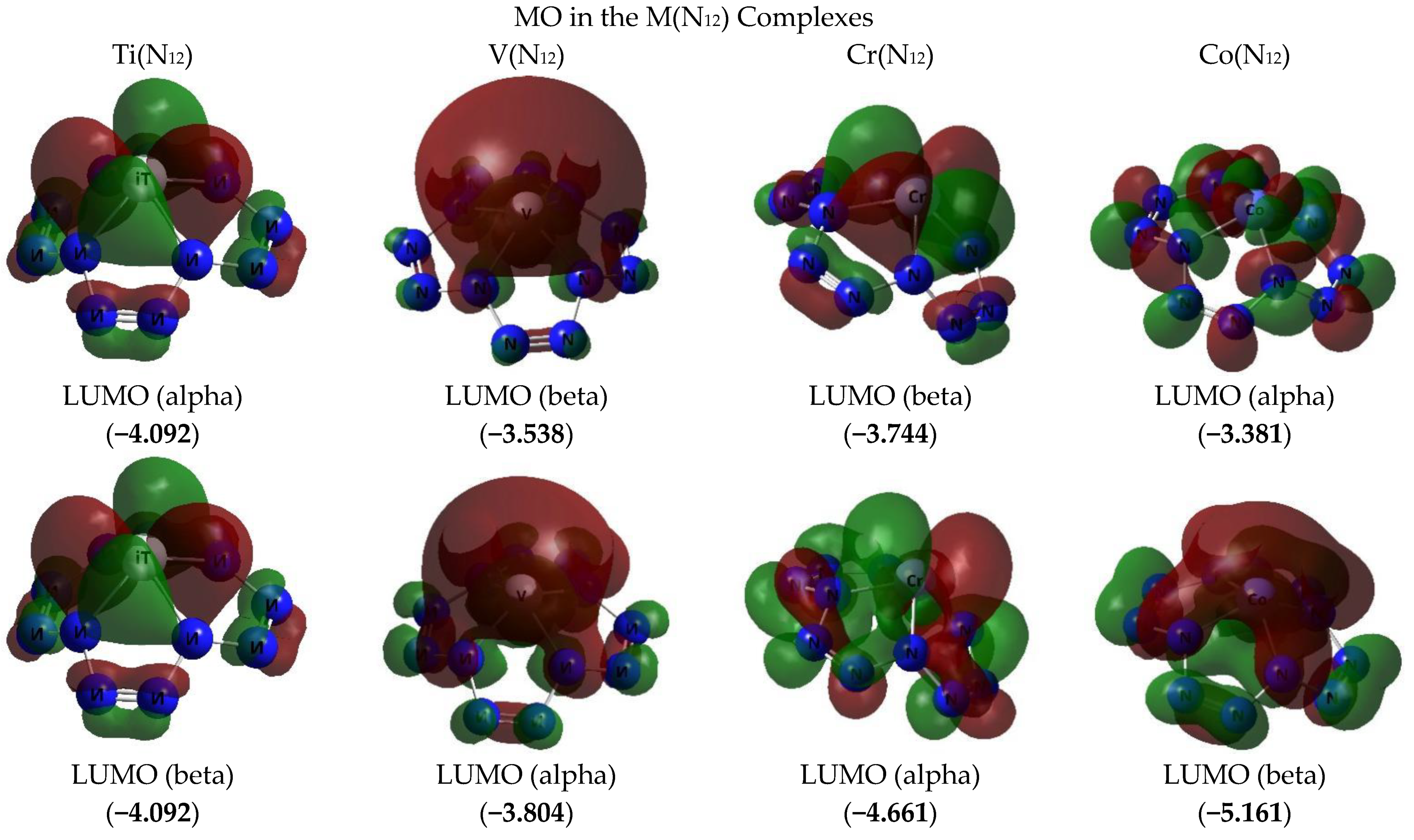 Ijms 23 06560 g002a 550