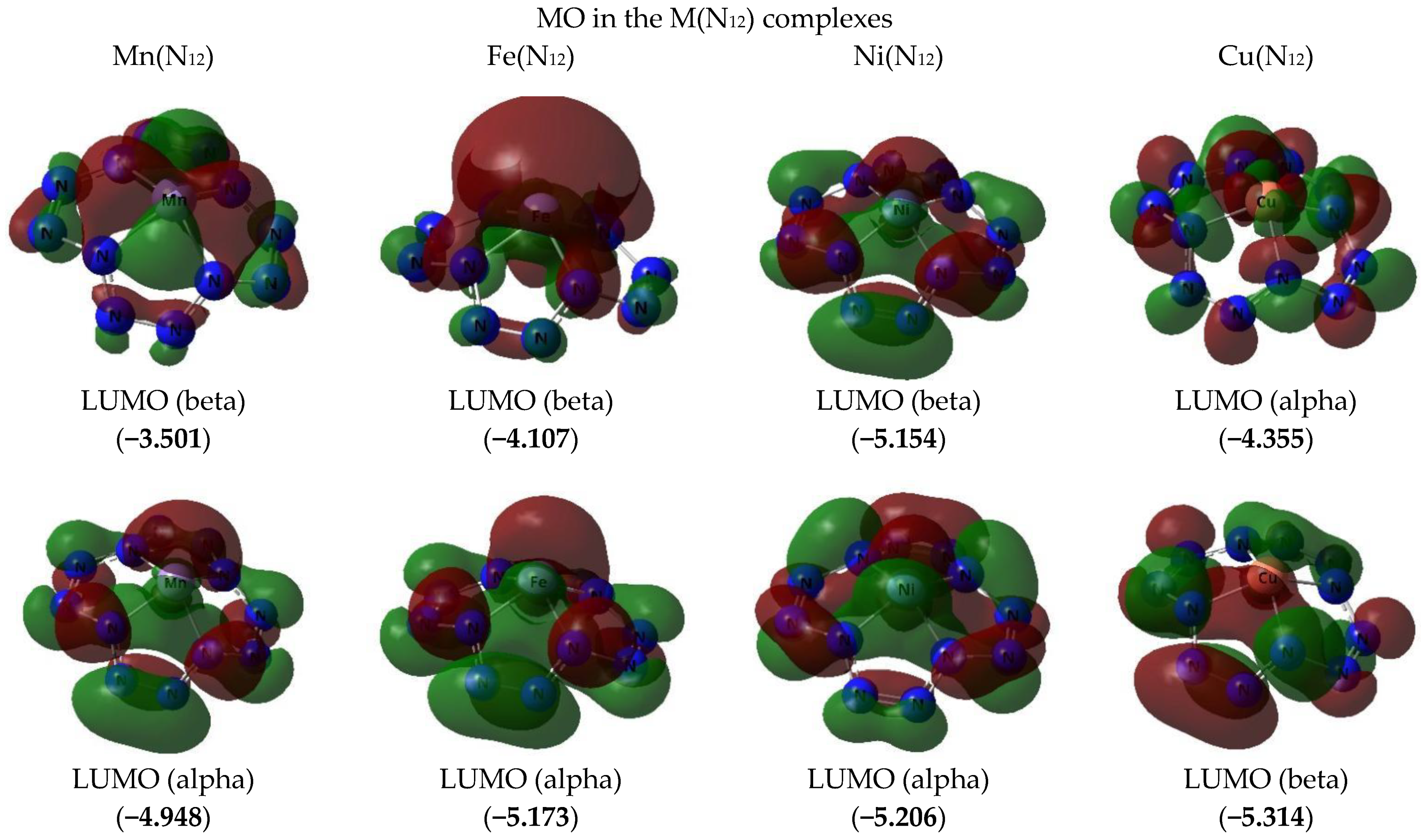 Ijms 23 06560 g003a 550