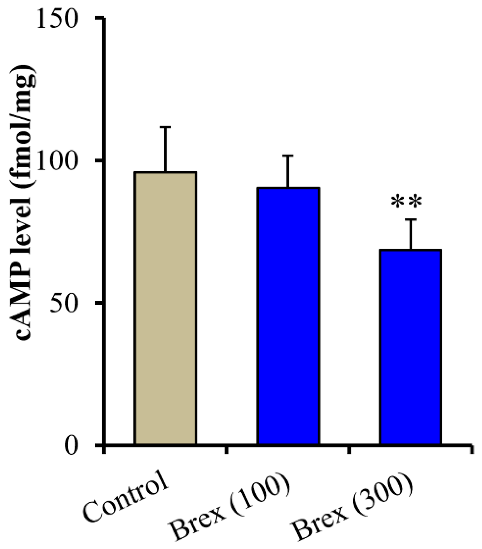 Ijms 23 06571 g007 550