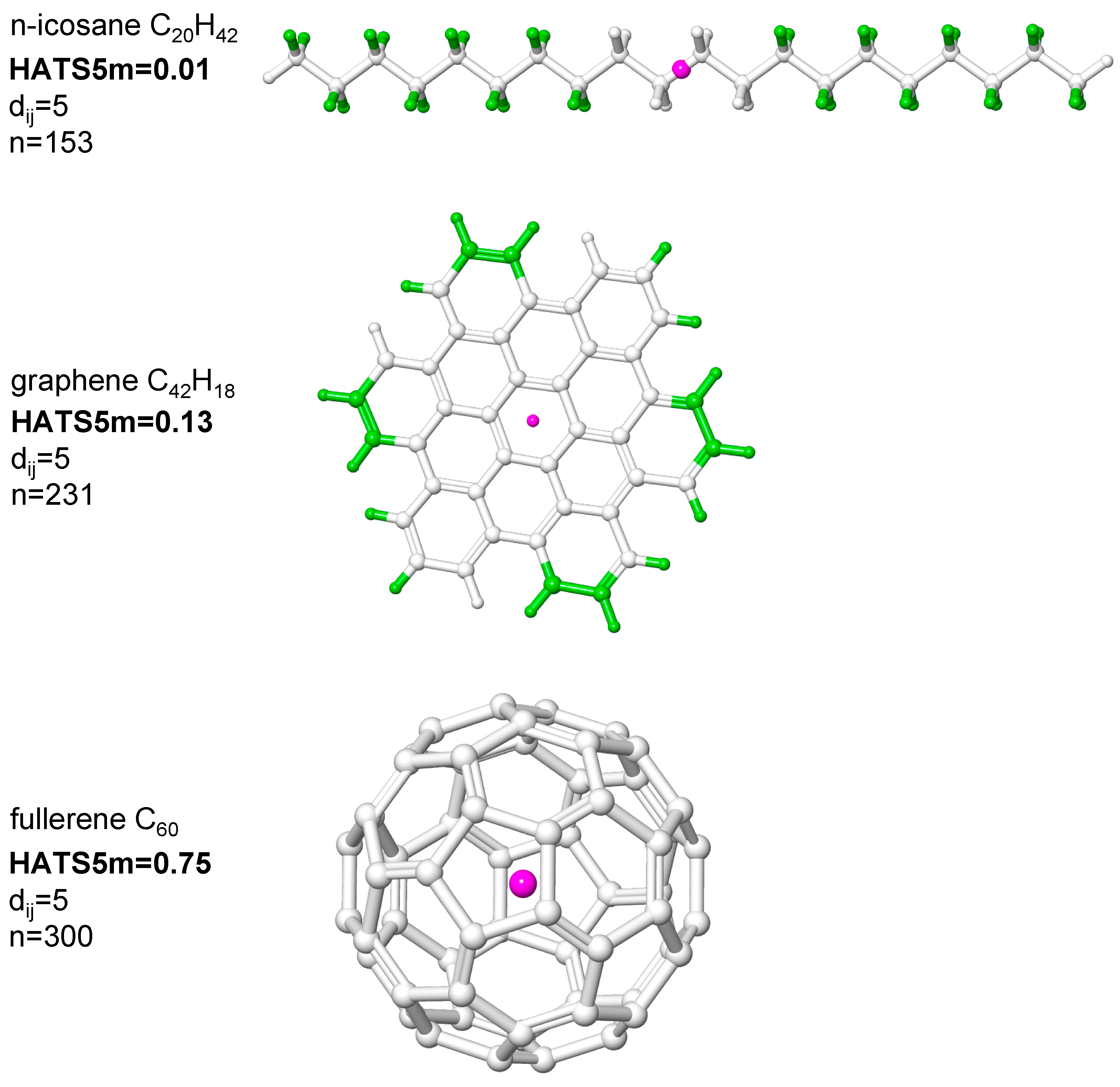 Ijms 23 06576 g002 550