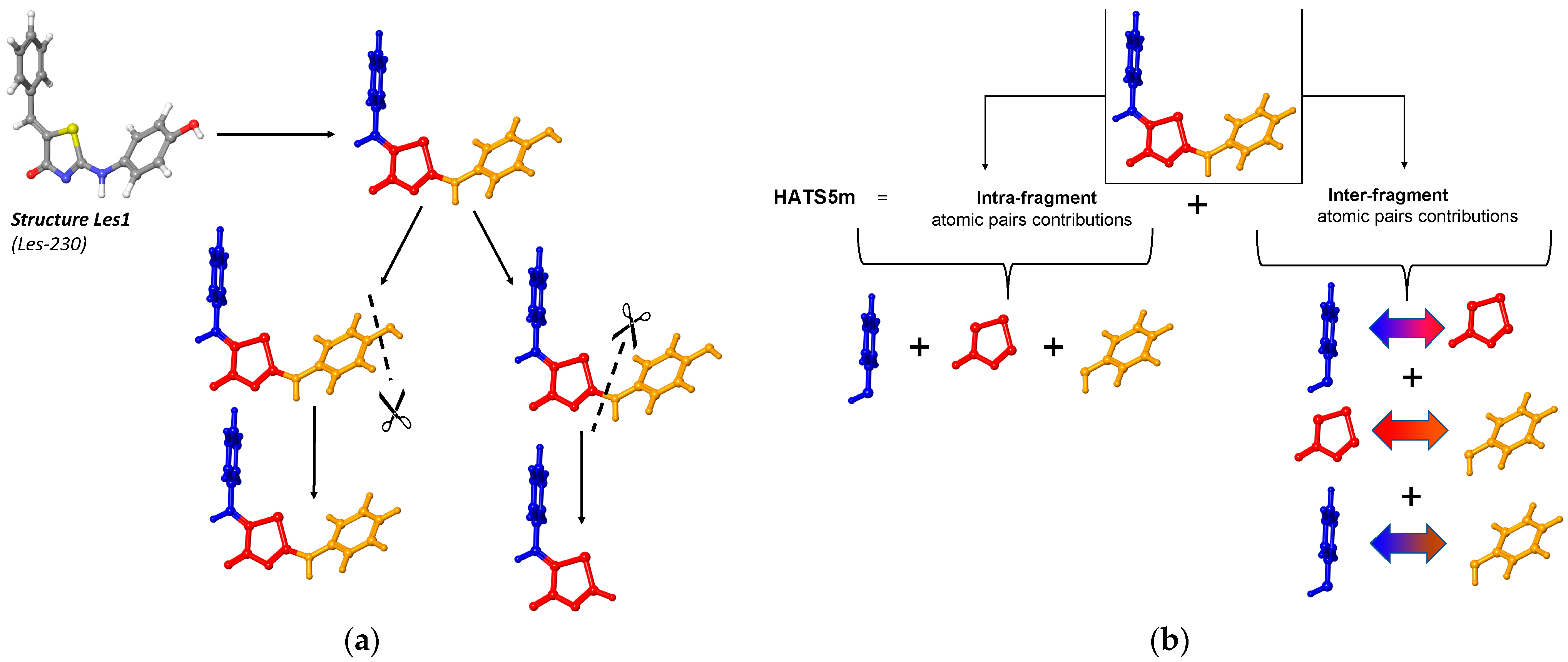 Ijms 23 06576 g004 550