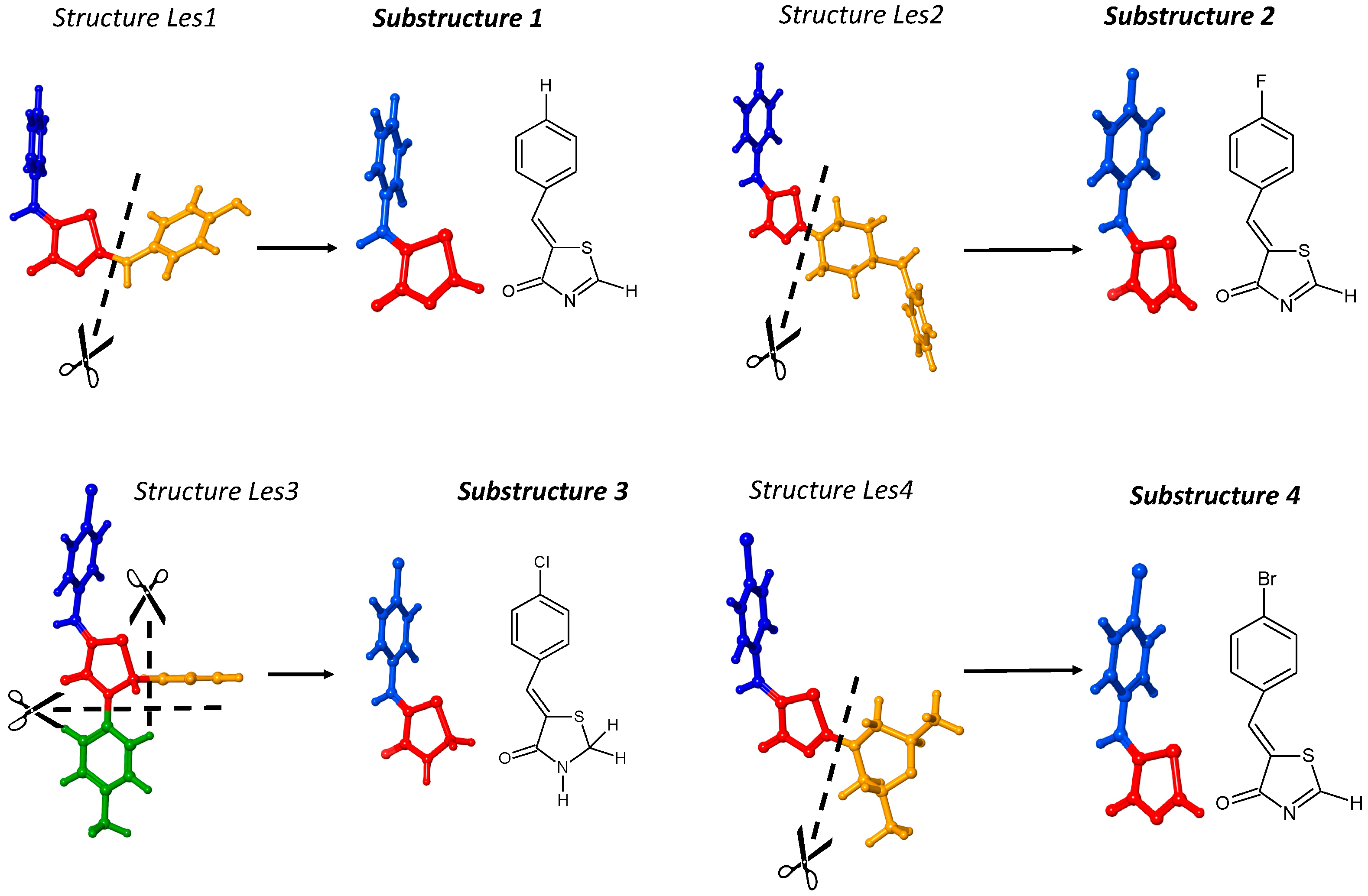Ijms 23 06576 g005 550