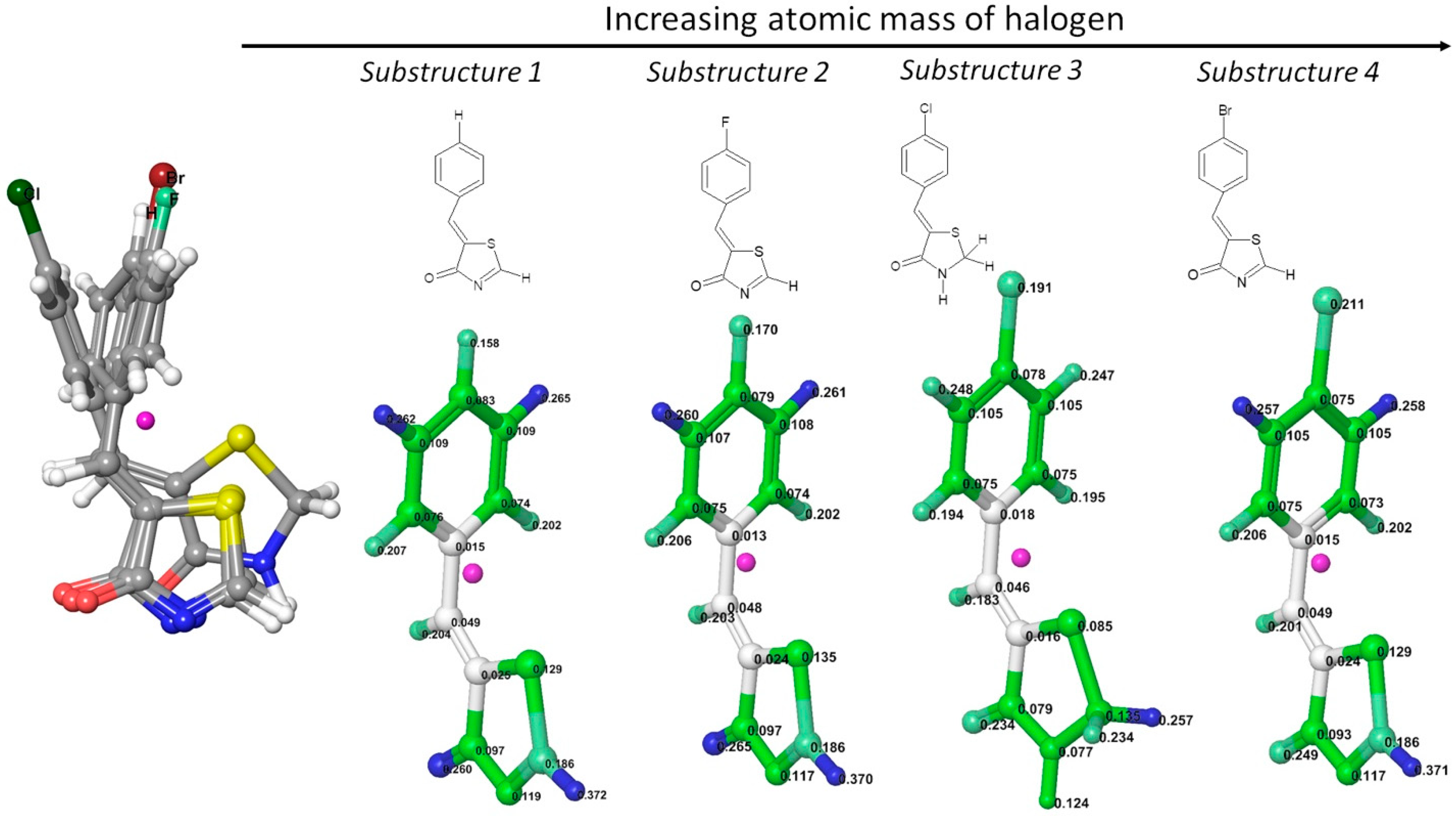 Ijms 23 06576 g007 550