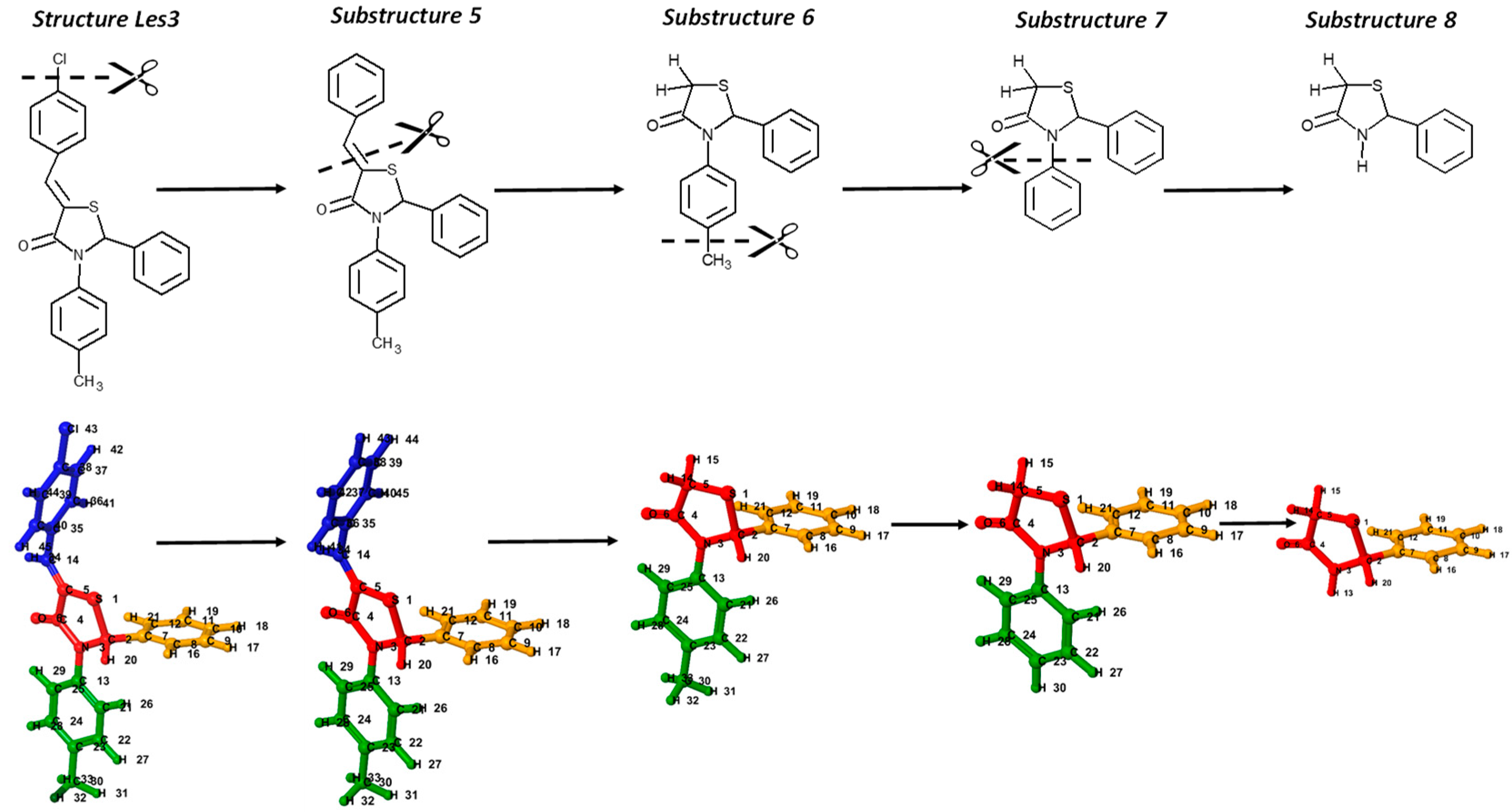 Ijms 23 06576 g010 550