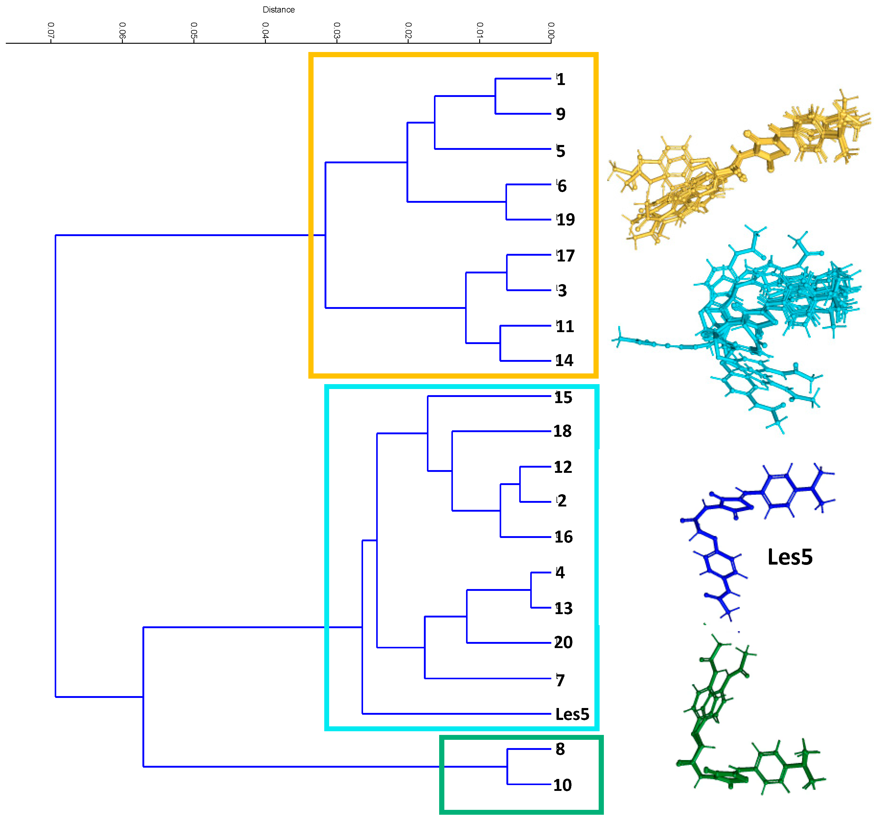 Ijms 23 06576 g015 550