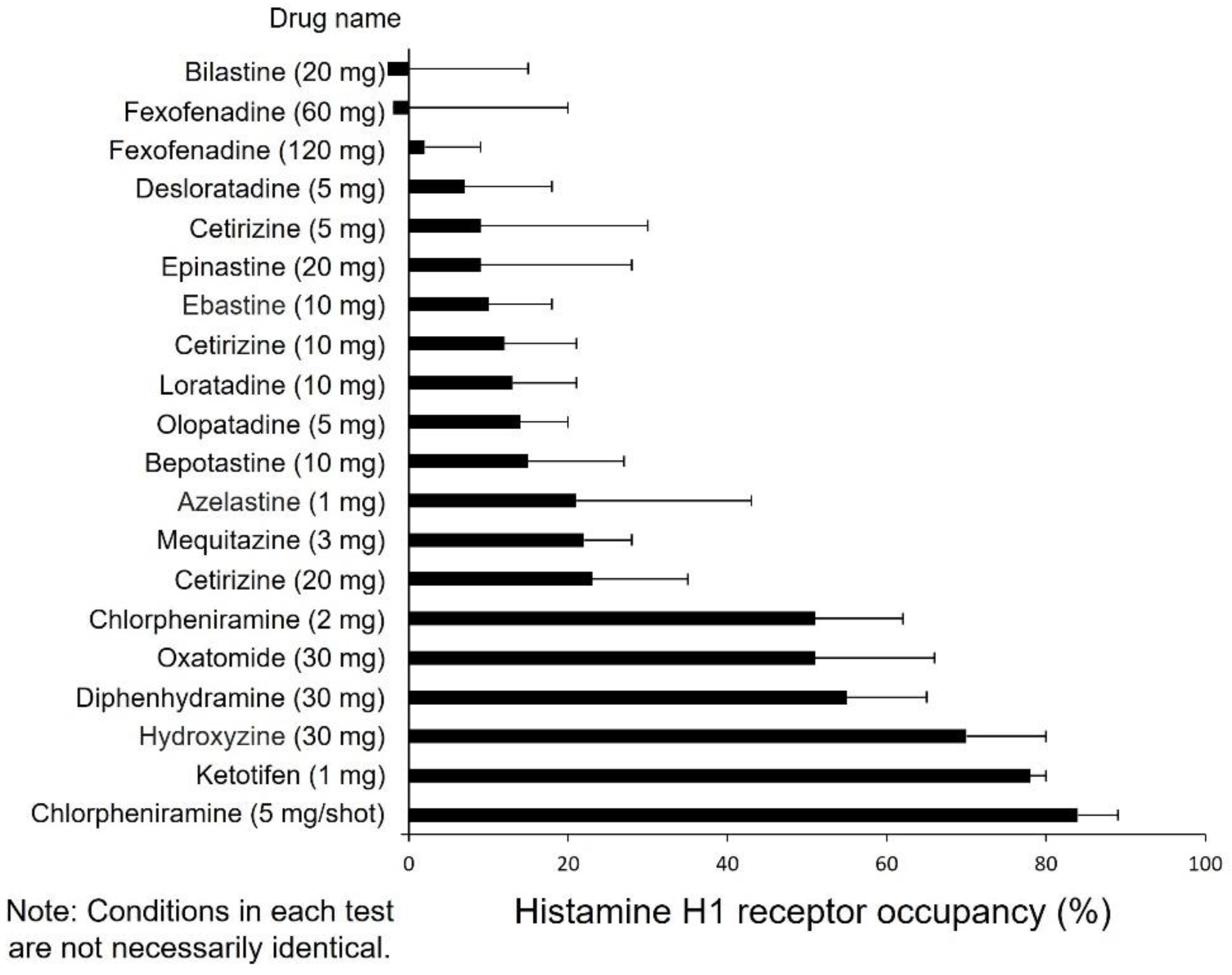 Ijms 23 06579 g004 Ijms 23 06579 g004