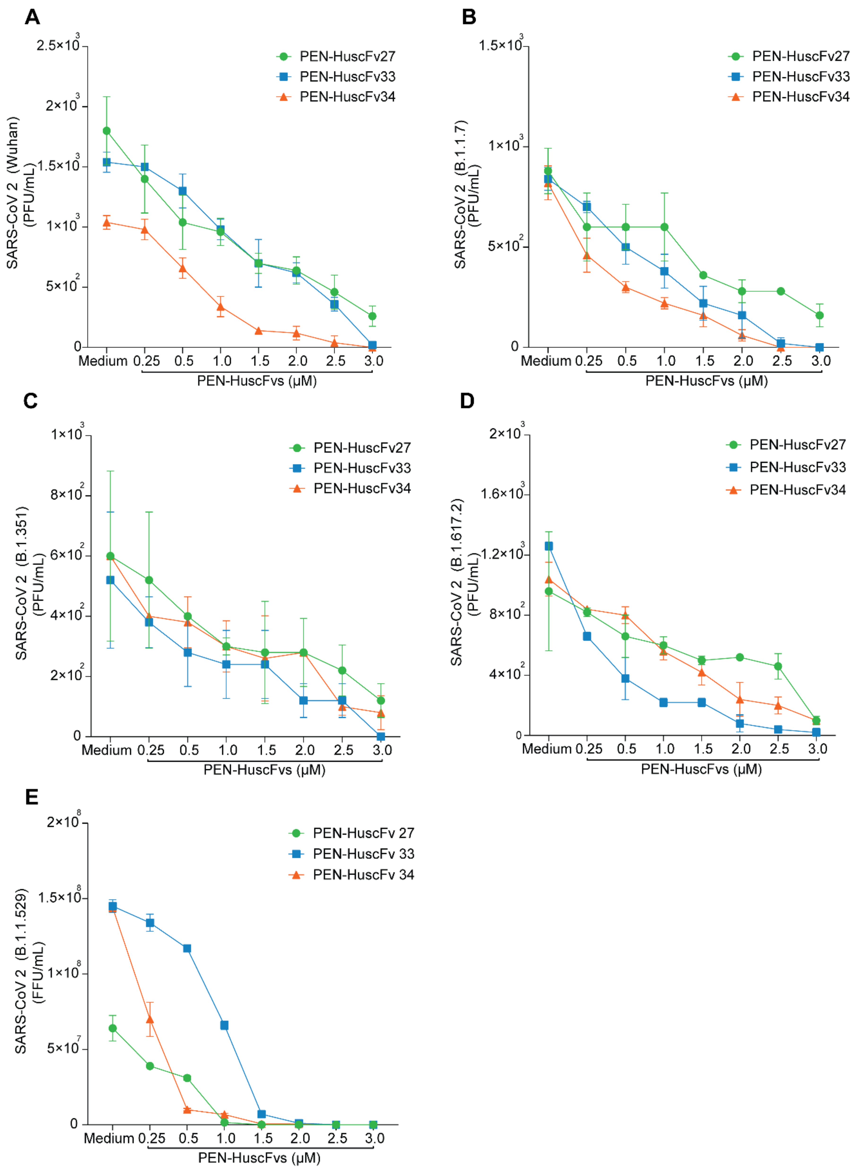 Ijms 23 06587 g009 550
