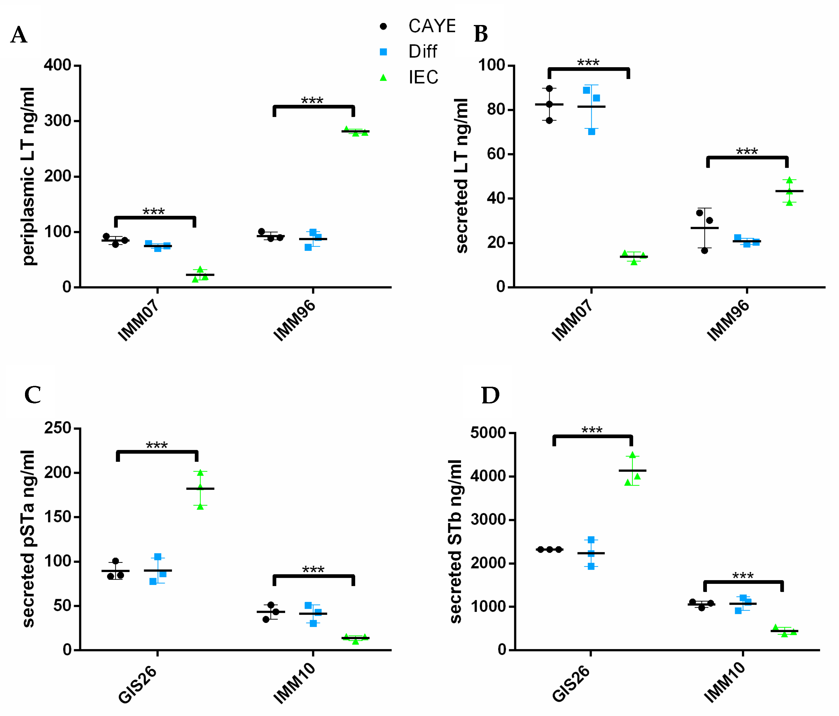 Ijms 23 06589 g002 550