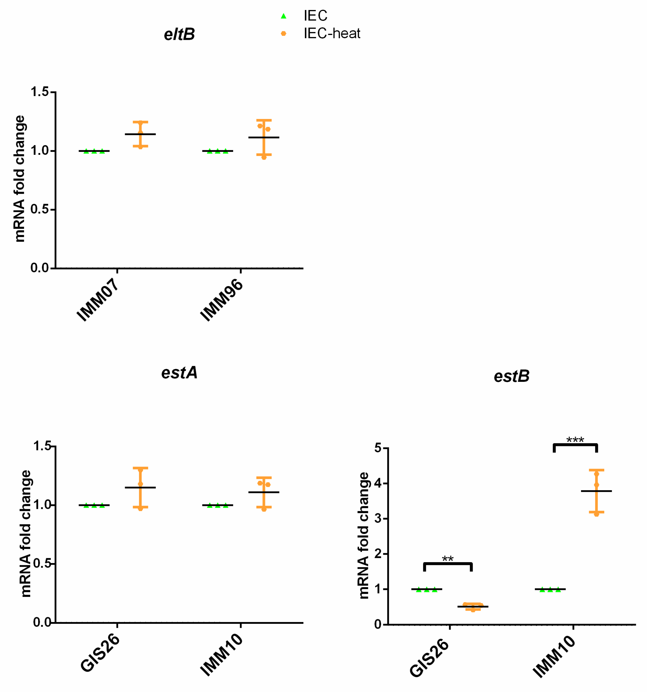 Ijms 23 06589 g004a 550