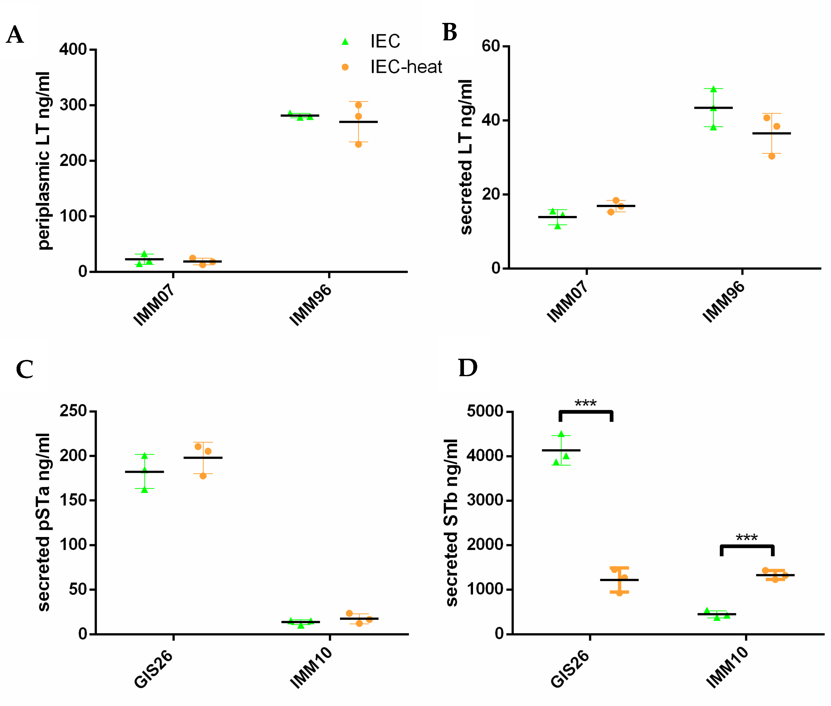 Ijms 23 06589 g005 550
