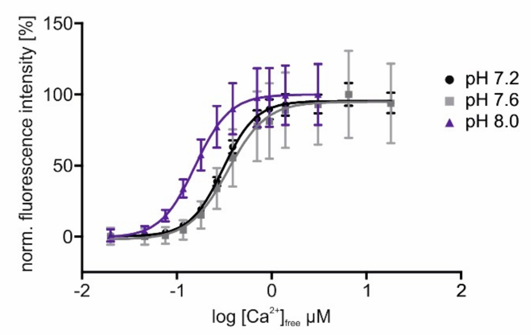 Ijms 23 06593 g003 550
