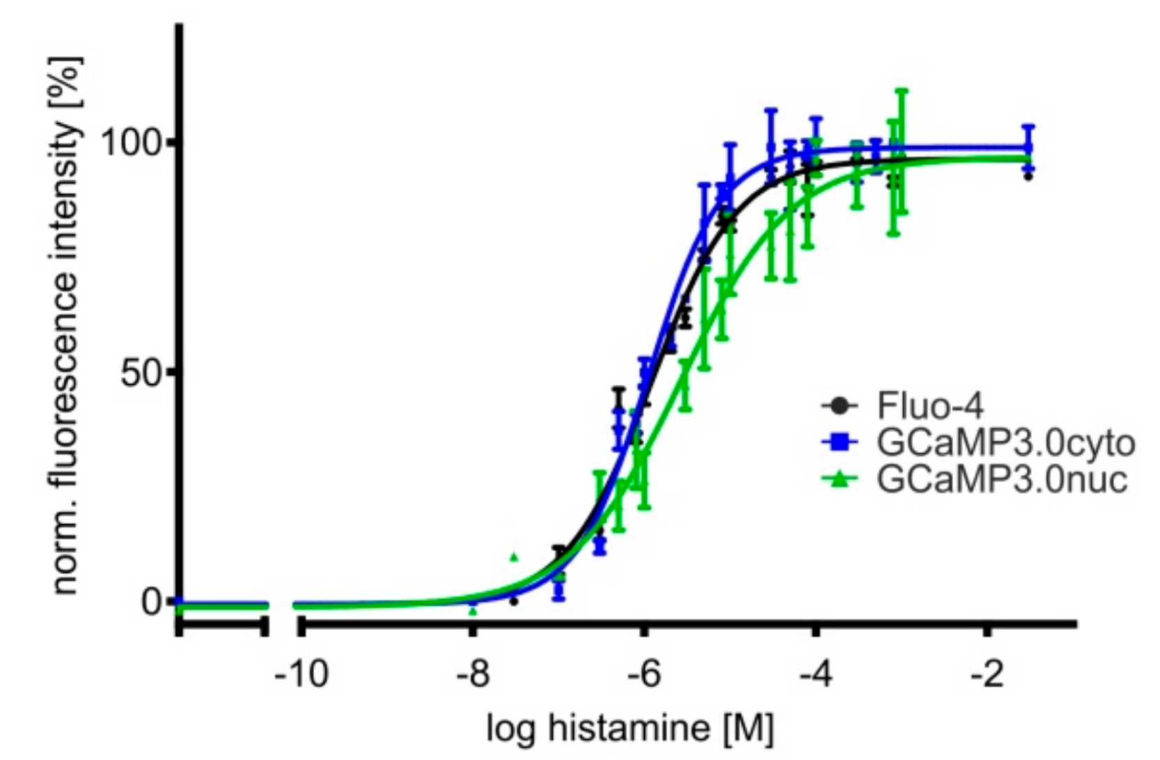 Ijms 23 06593 g004 550
