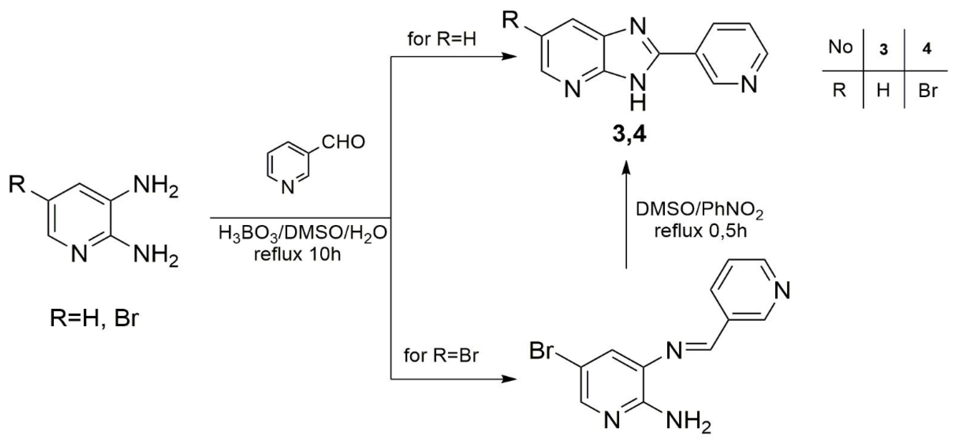 Ijms 23 06595 sch002 550