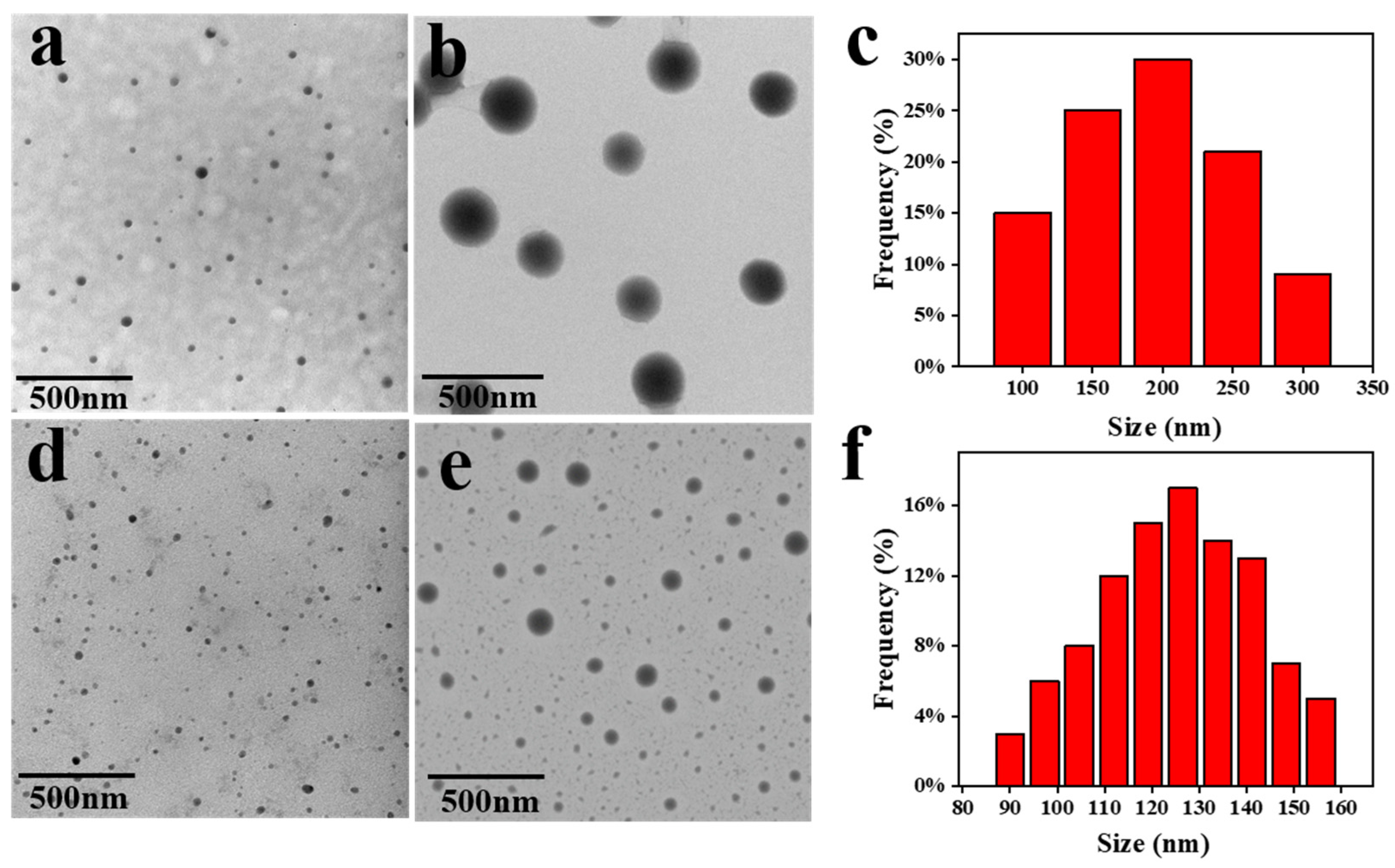 Ijms 23 06597 g002 550