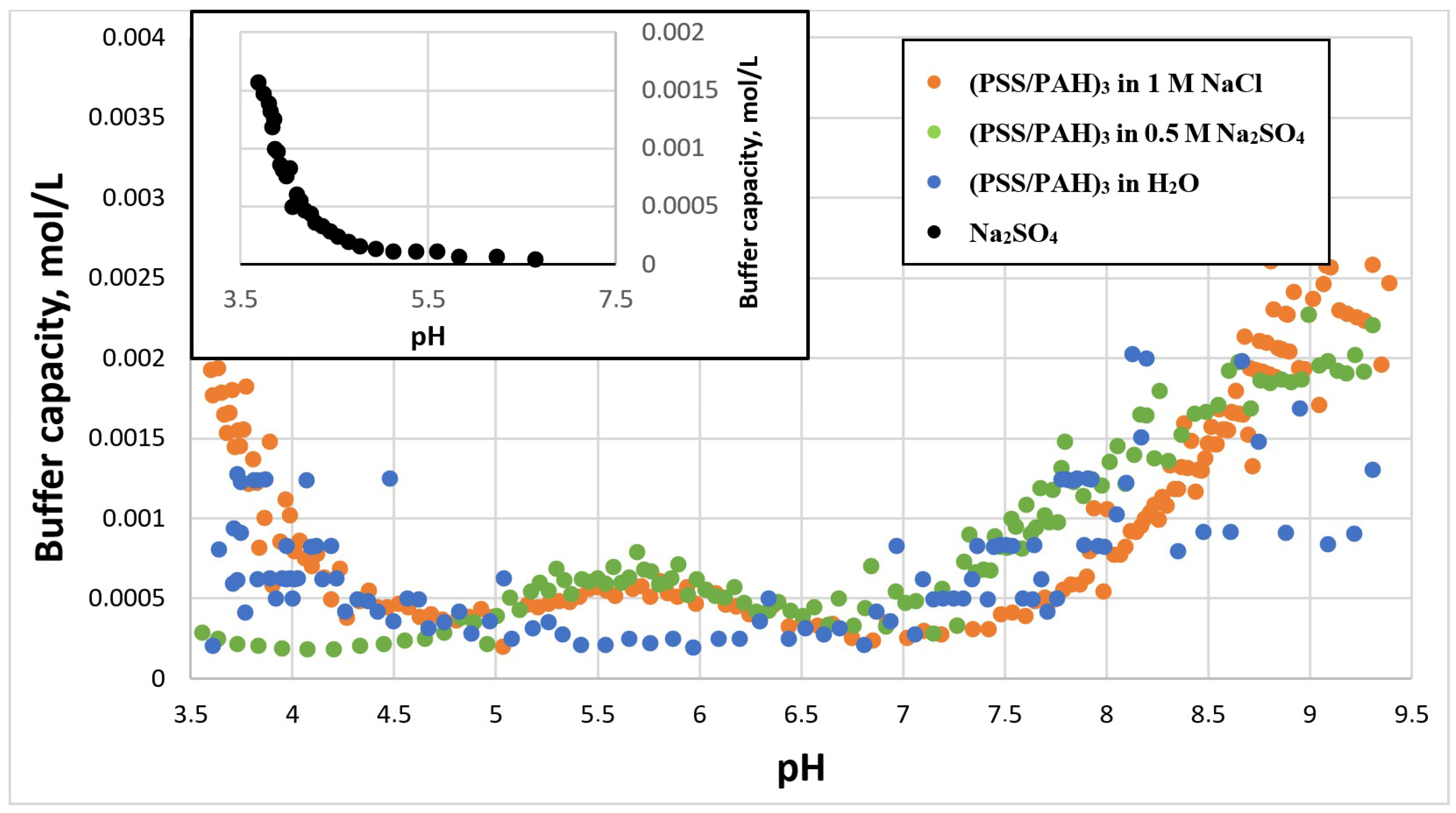 Ijms 23 06608 g001 550