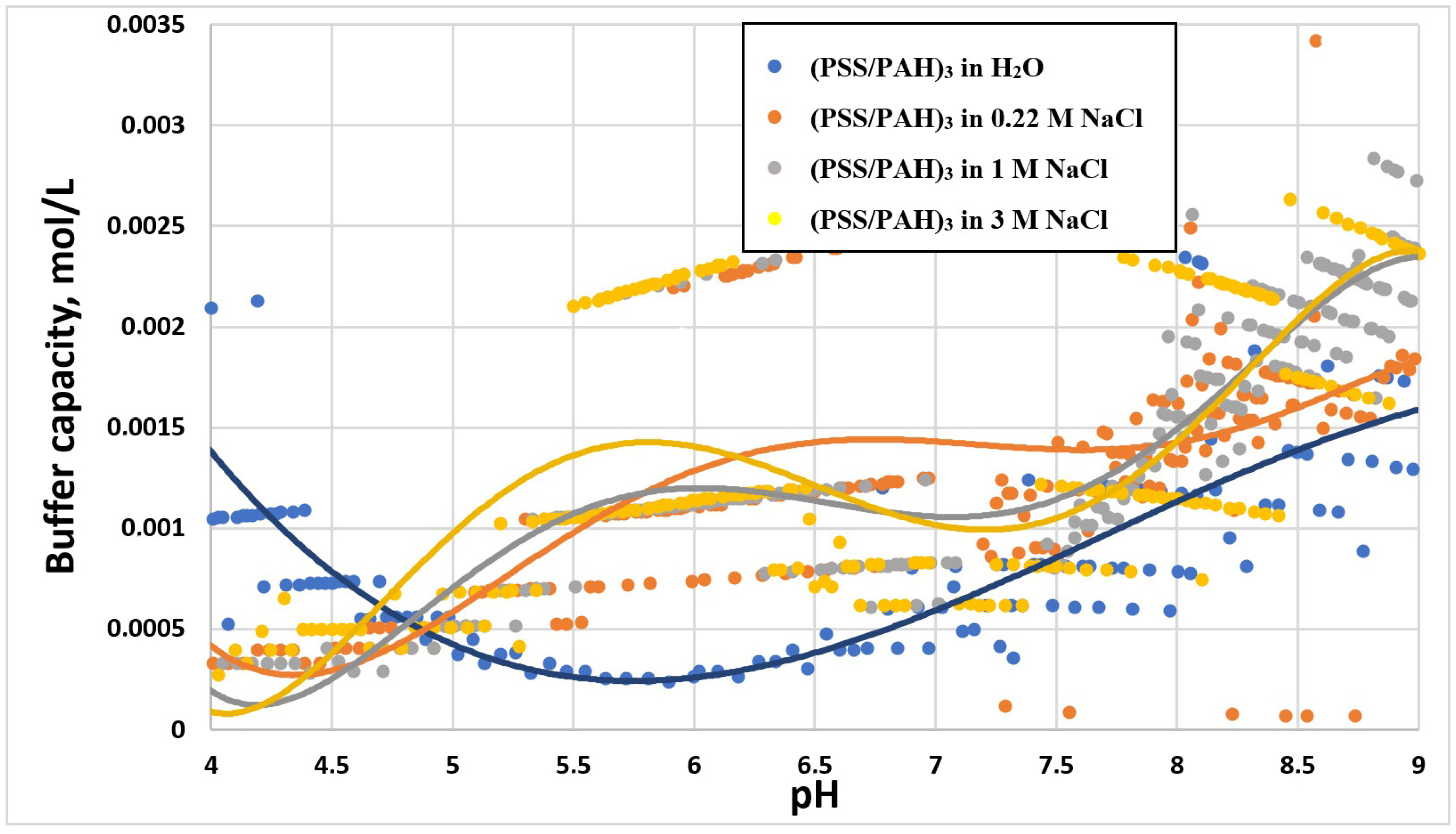 Ijms 23 06608 g002 550