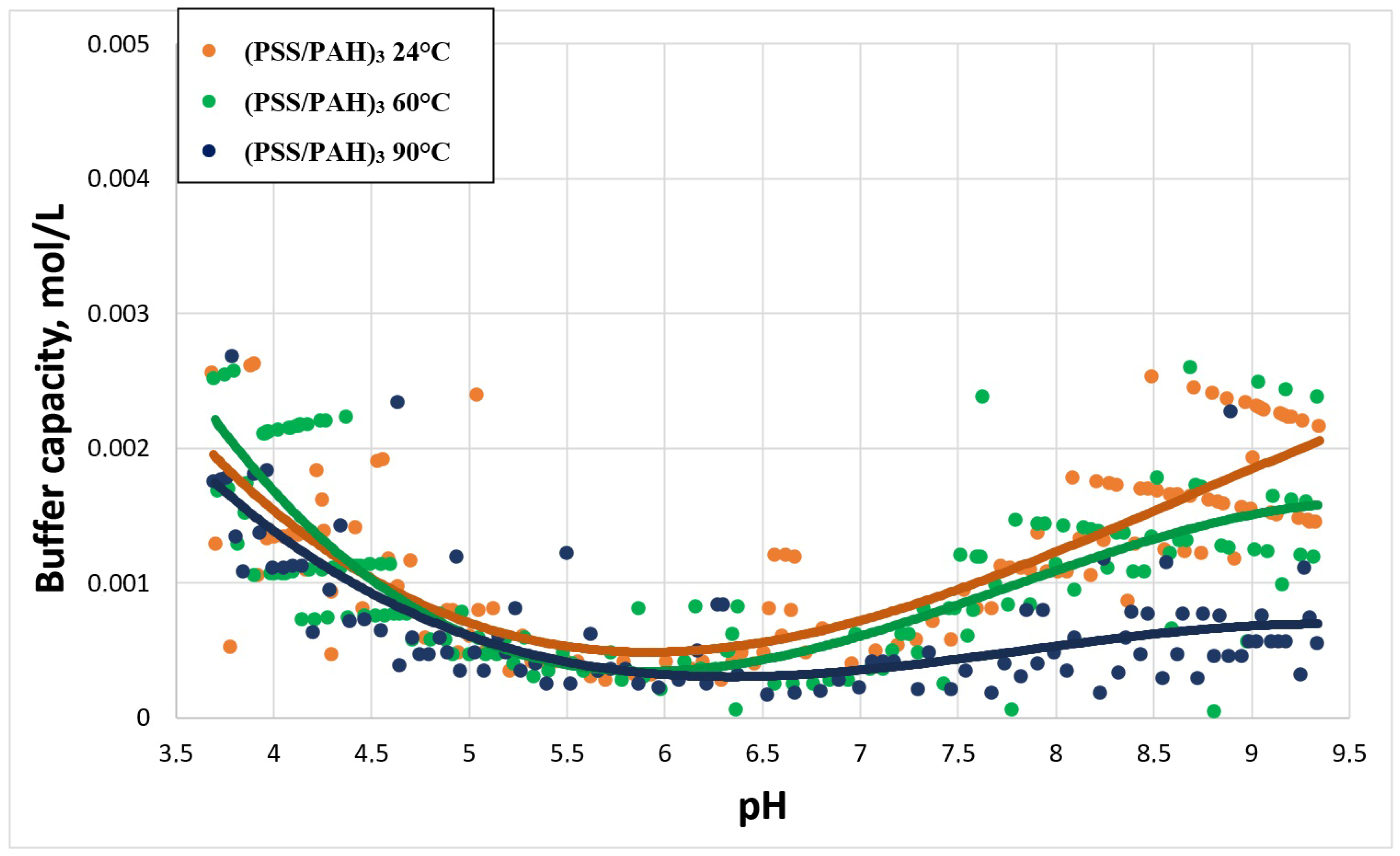 Ijms 23 06608 g003 550