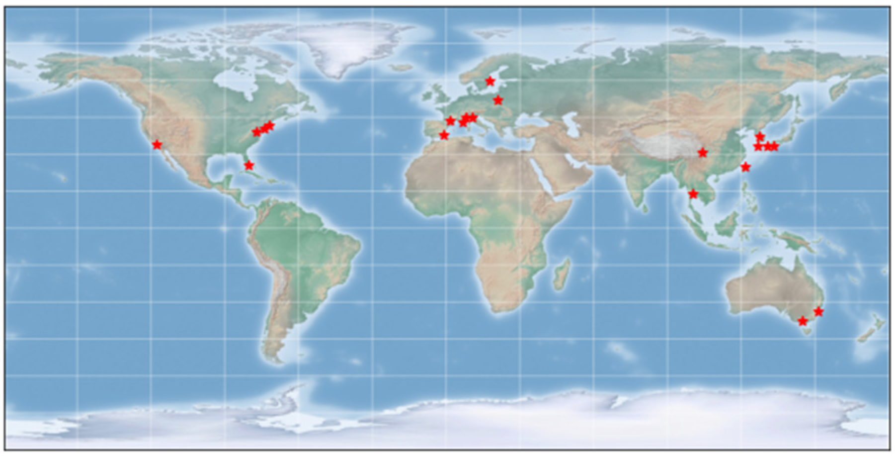 Ijms 23 06610 g001 550