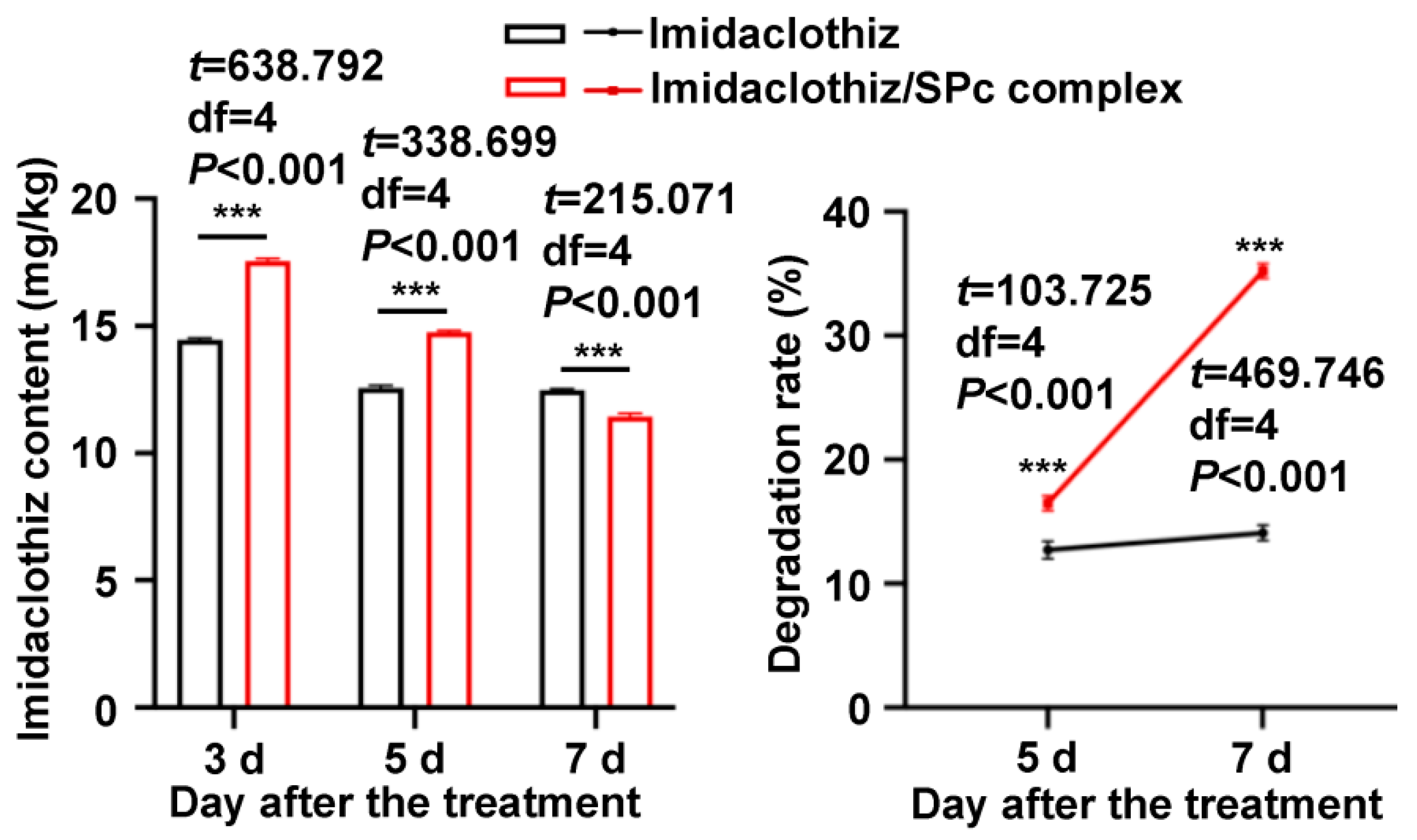Ijms 23 06651 g006 550