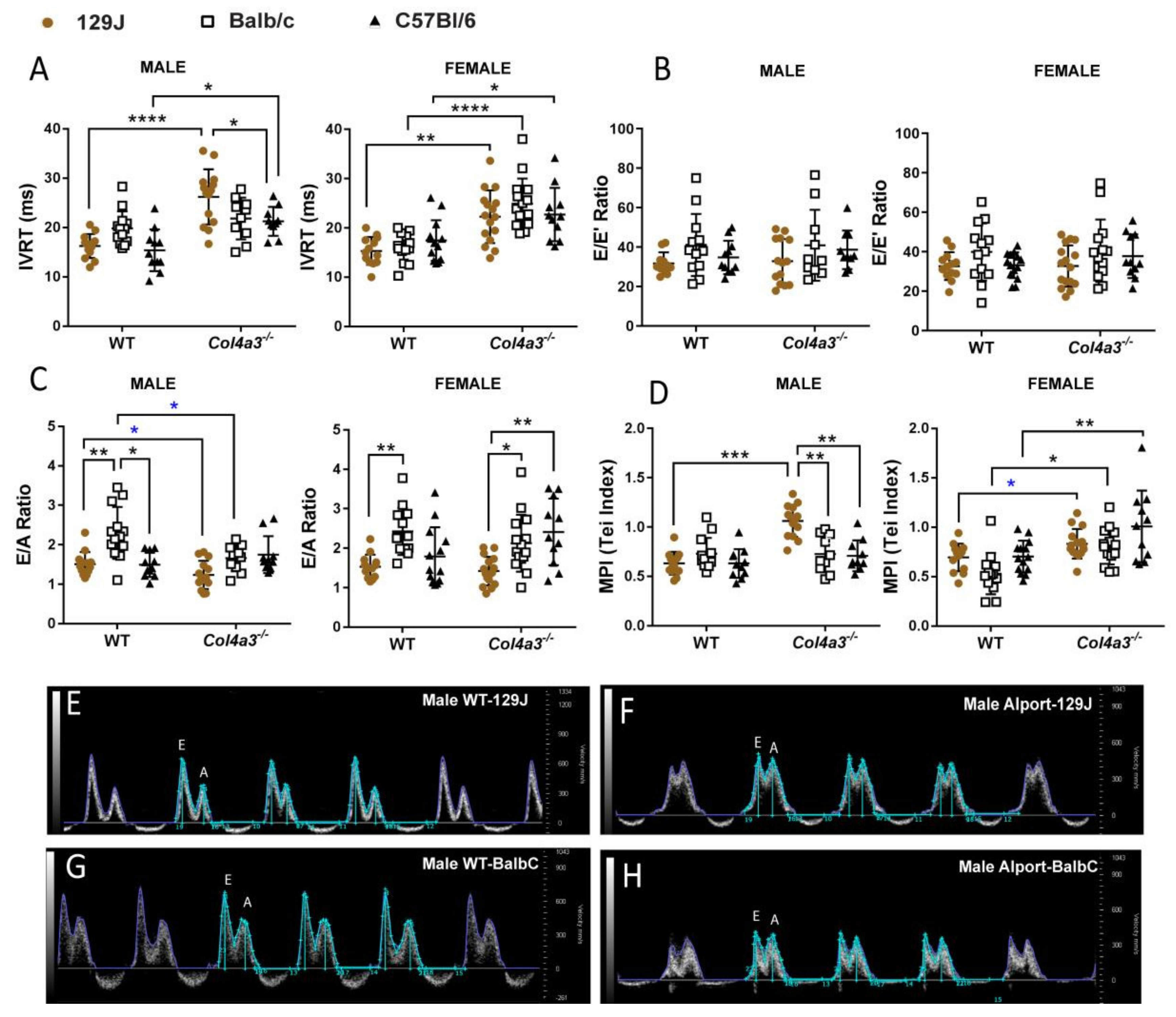 Ijms 23 06674 g002 550