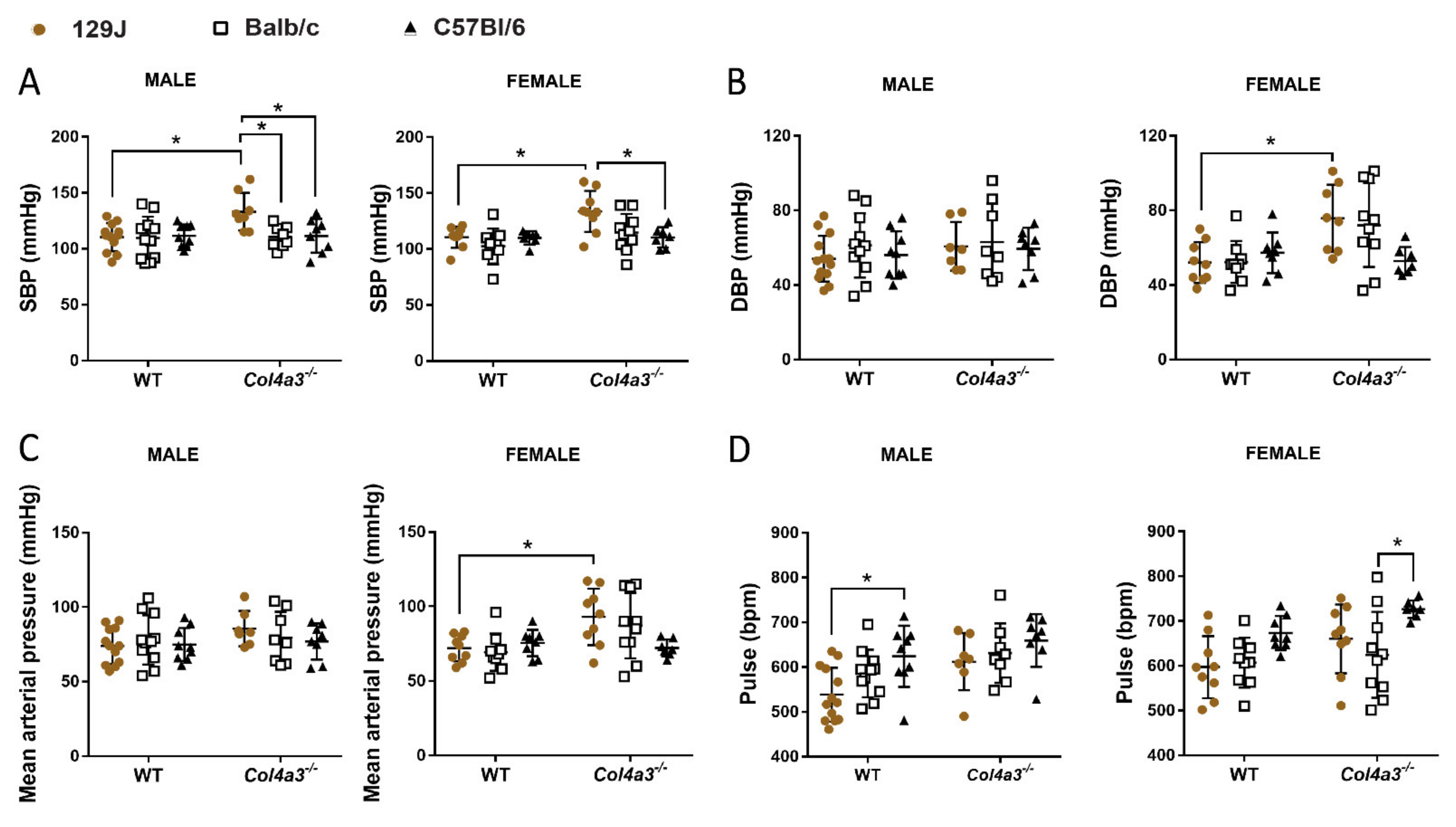 Ijms 23 06674 g004 550