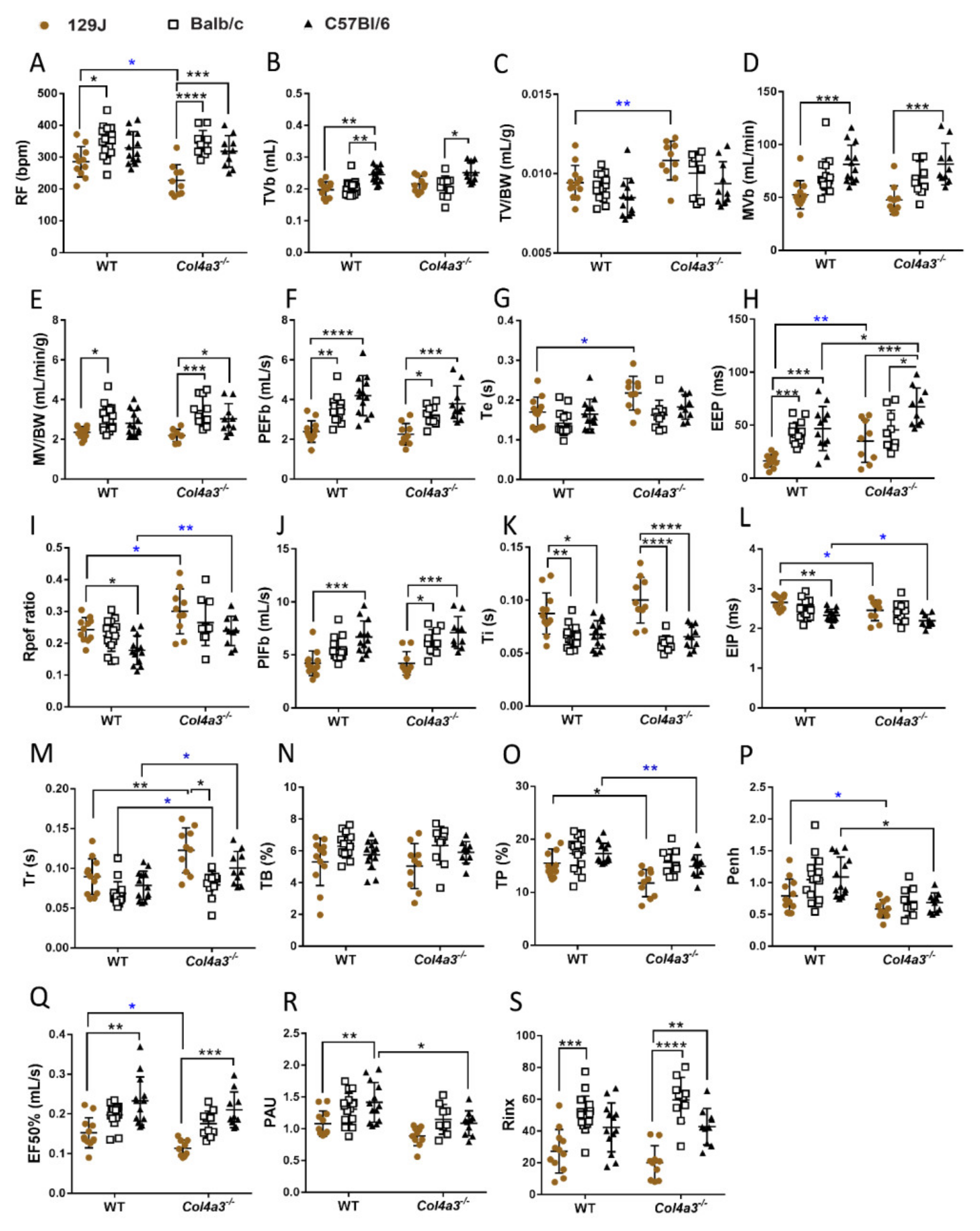 Ijms 23 06674 g005 550
