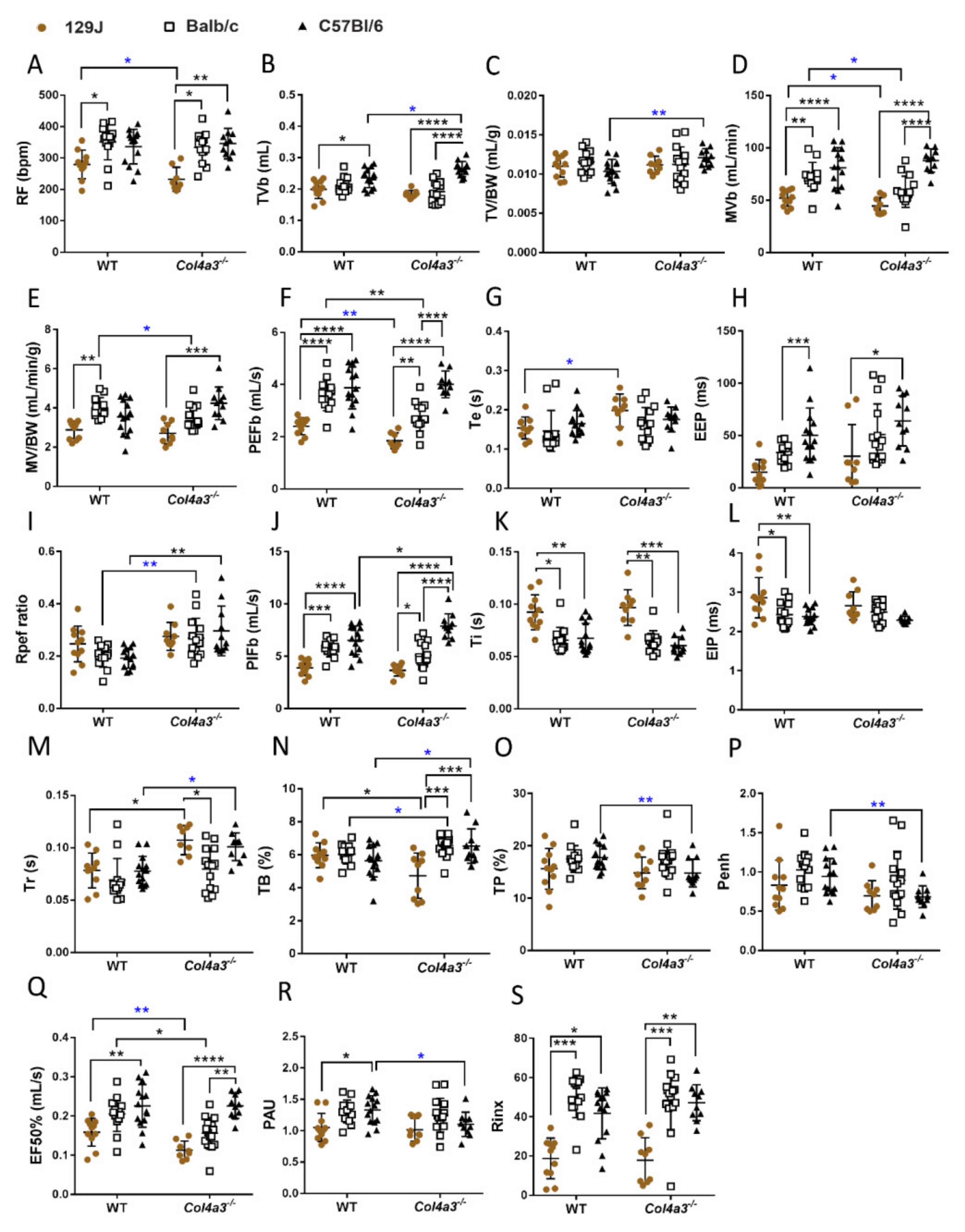 Ijms 23 06674 g006 550