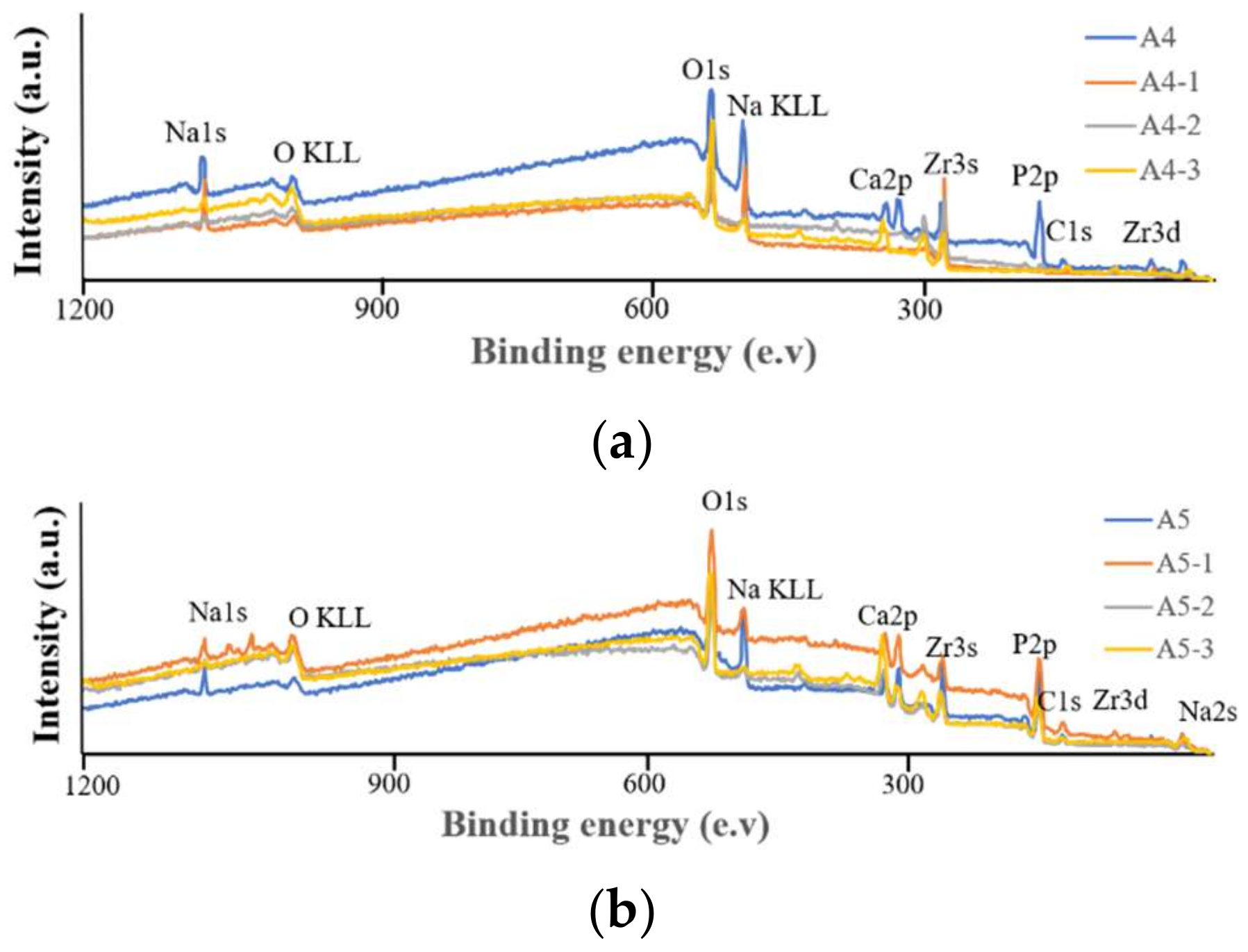 Ijms 23 06675 g007 550
