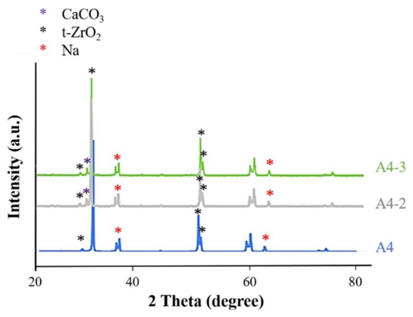 Ijms 23 06675 g009 550