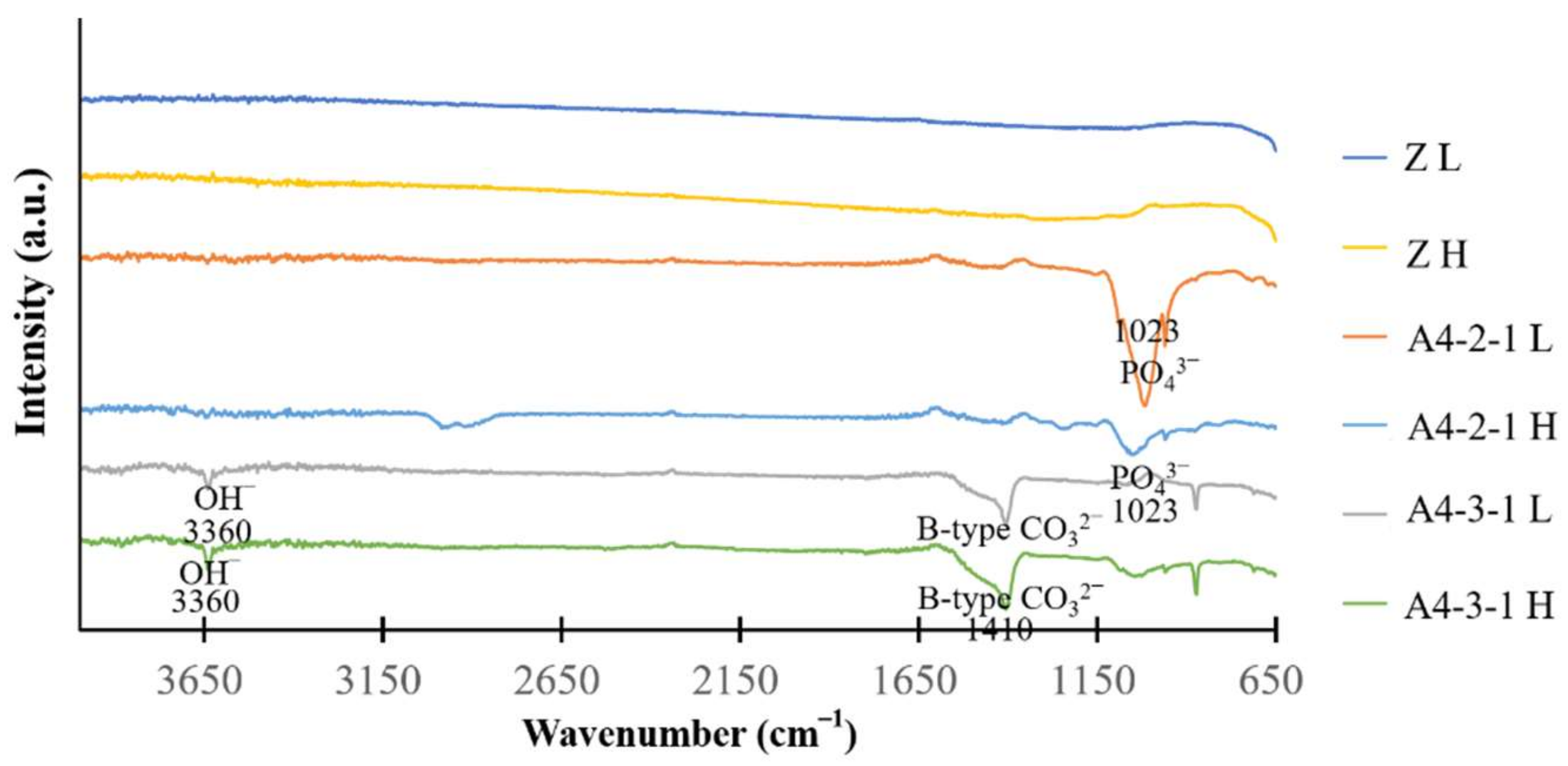 Ijms 23 06675 g013 550