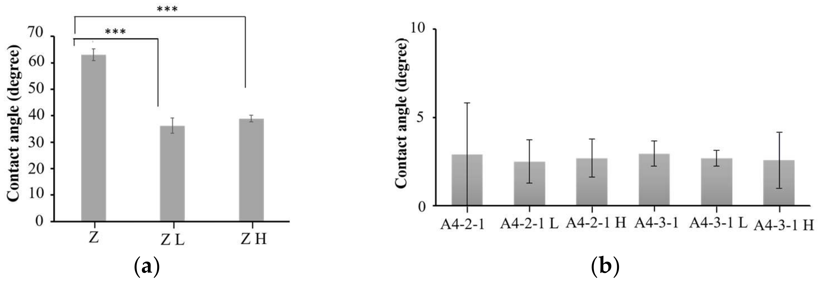 Ijms 23 06675 g014 550