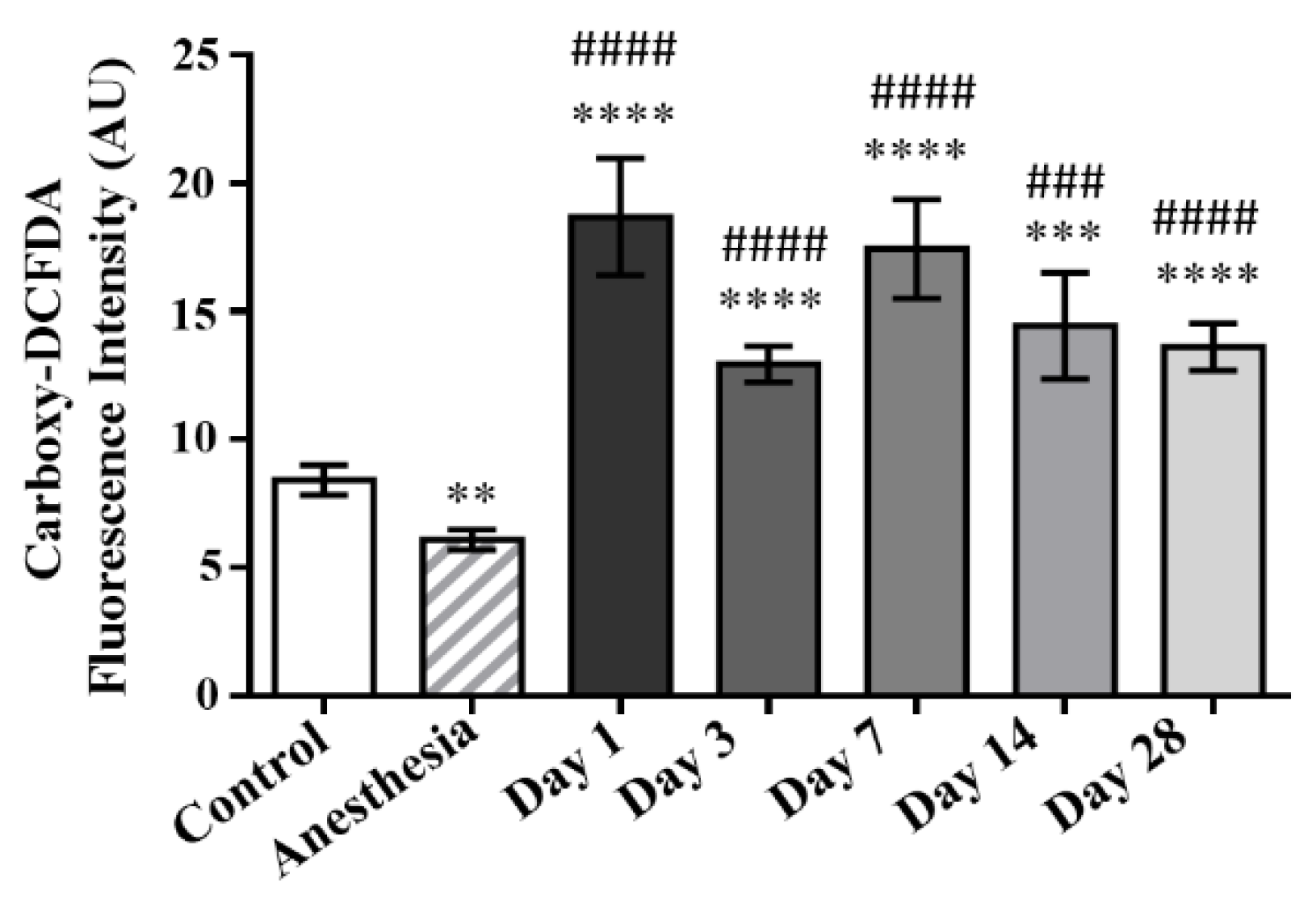 Ijms 23 06692 g001 Ijms 23 06692 g001