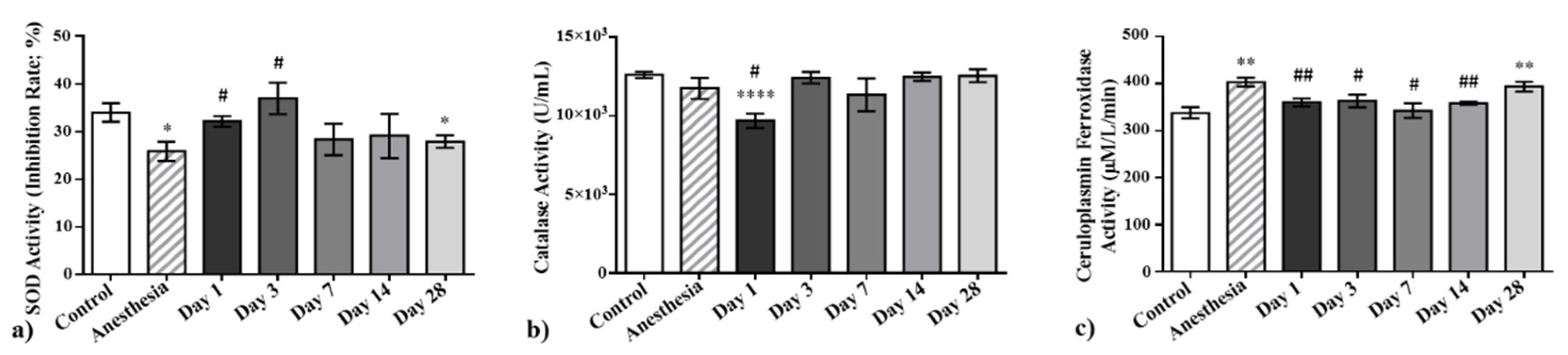 Ijms 23 06692 g003 Ijms 23 06692 g003