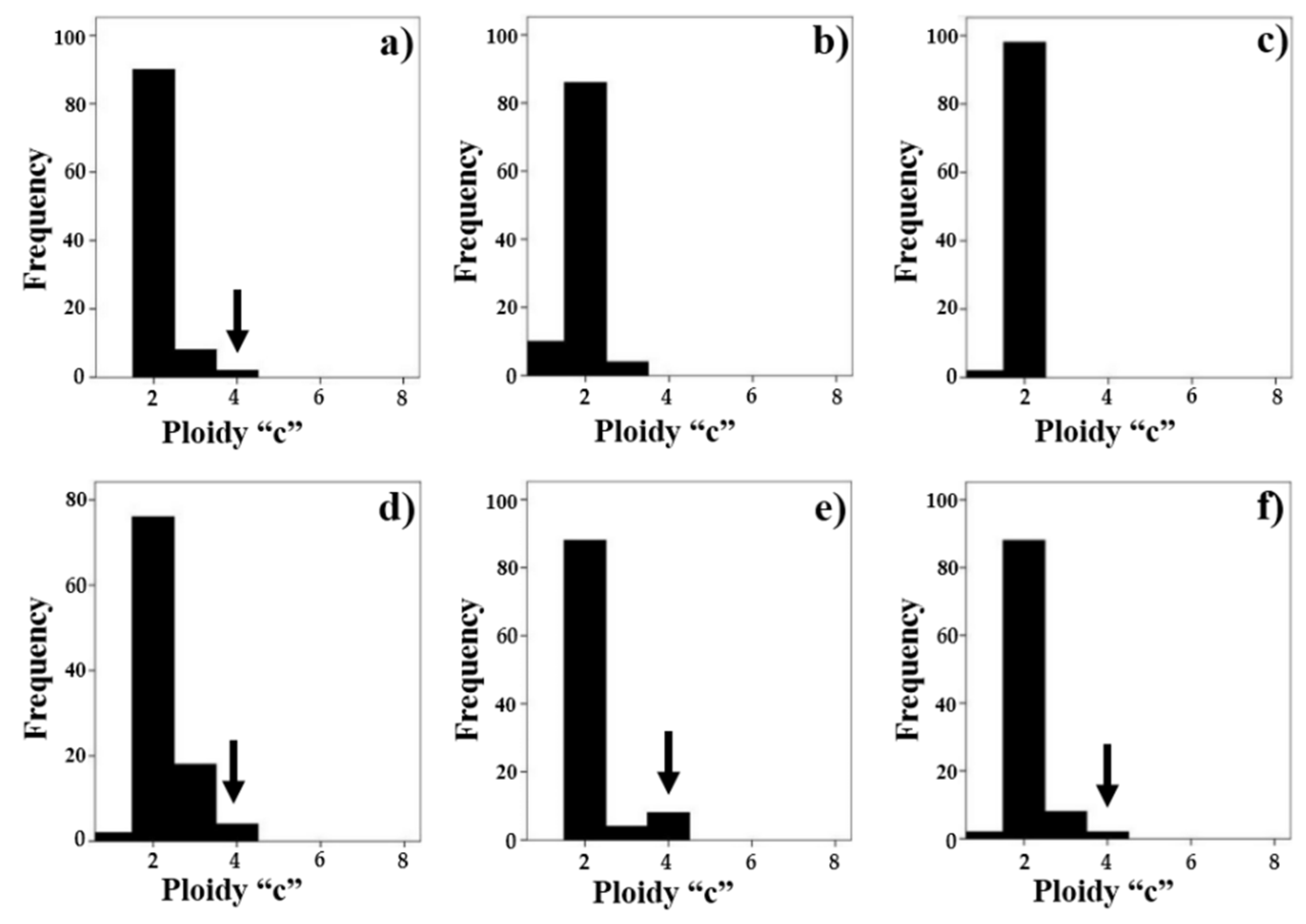 Ijms 23 06692 g007 Ijms 23 06692 g007