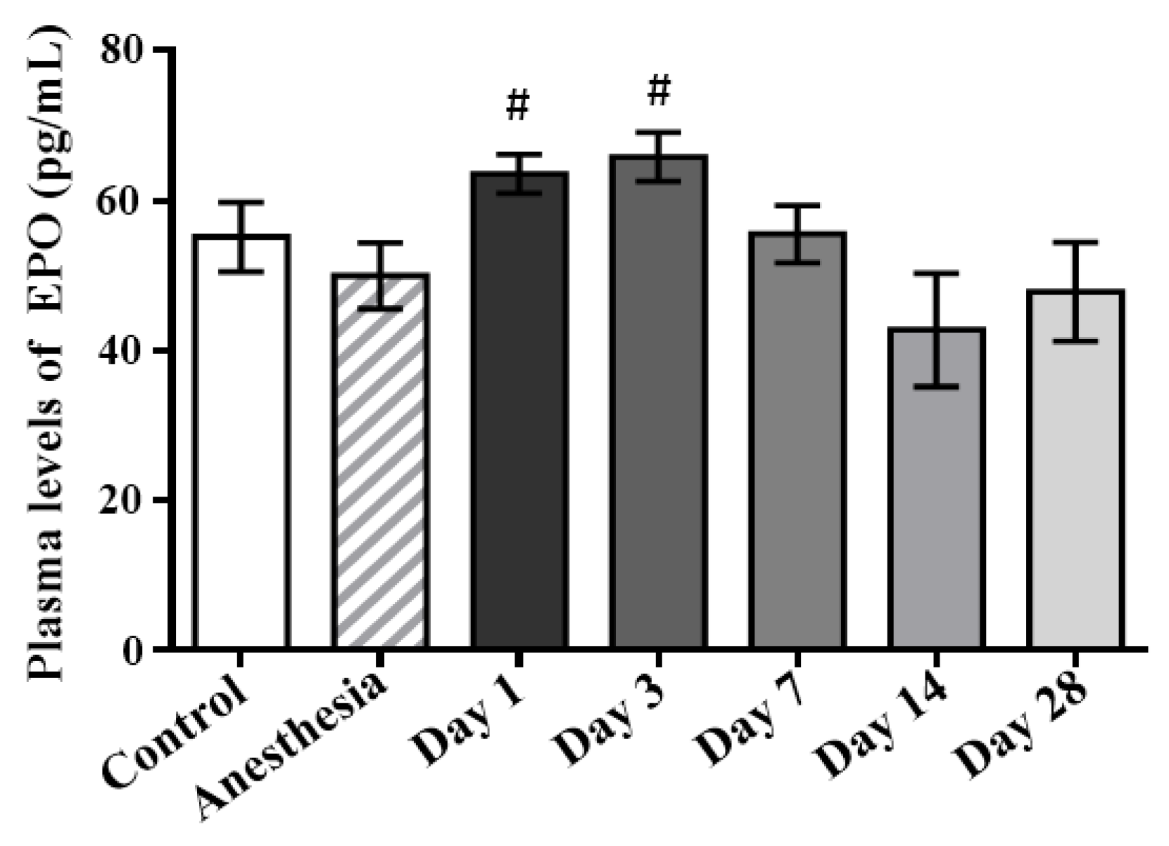 Ijms 23 06692 g009 Ijms 23 06692 g009