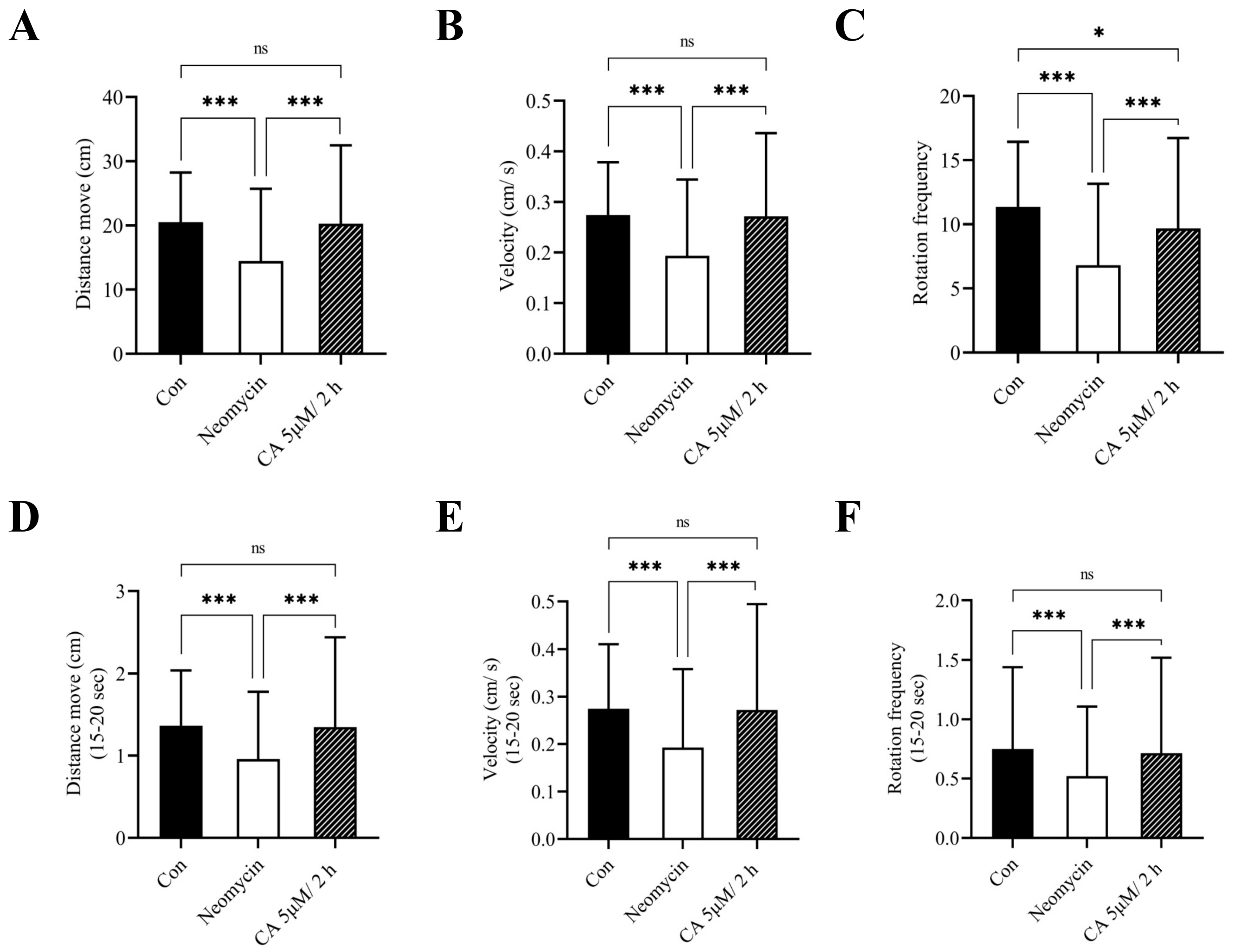 Ijms 23 06701 g004 550