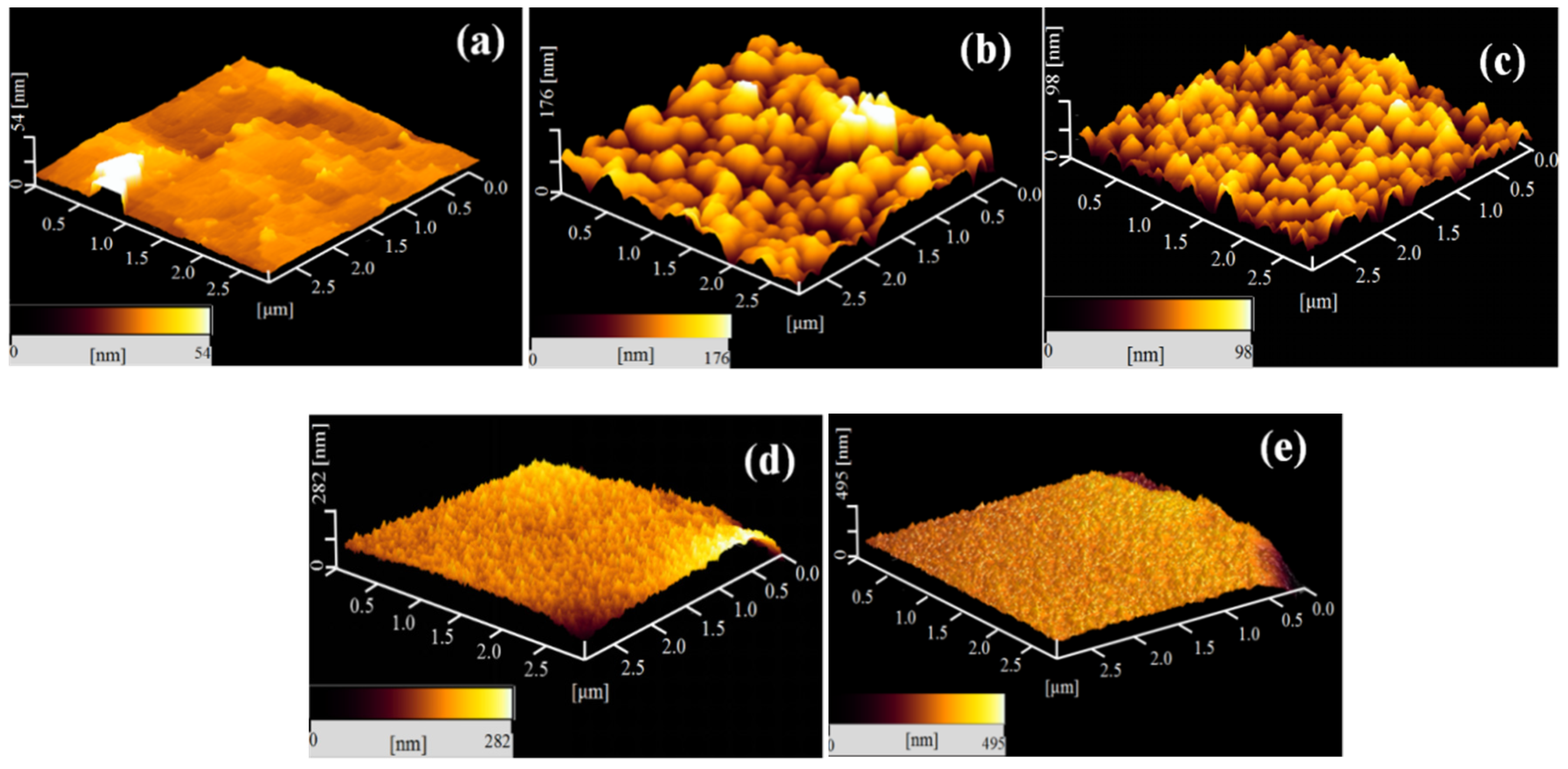 Ijms 23 06710 g004 550