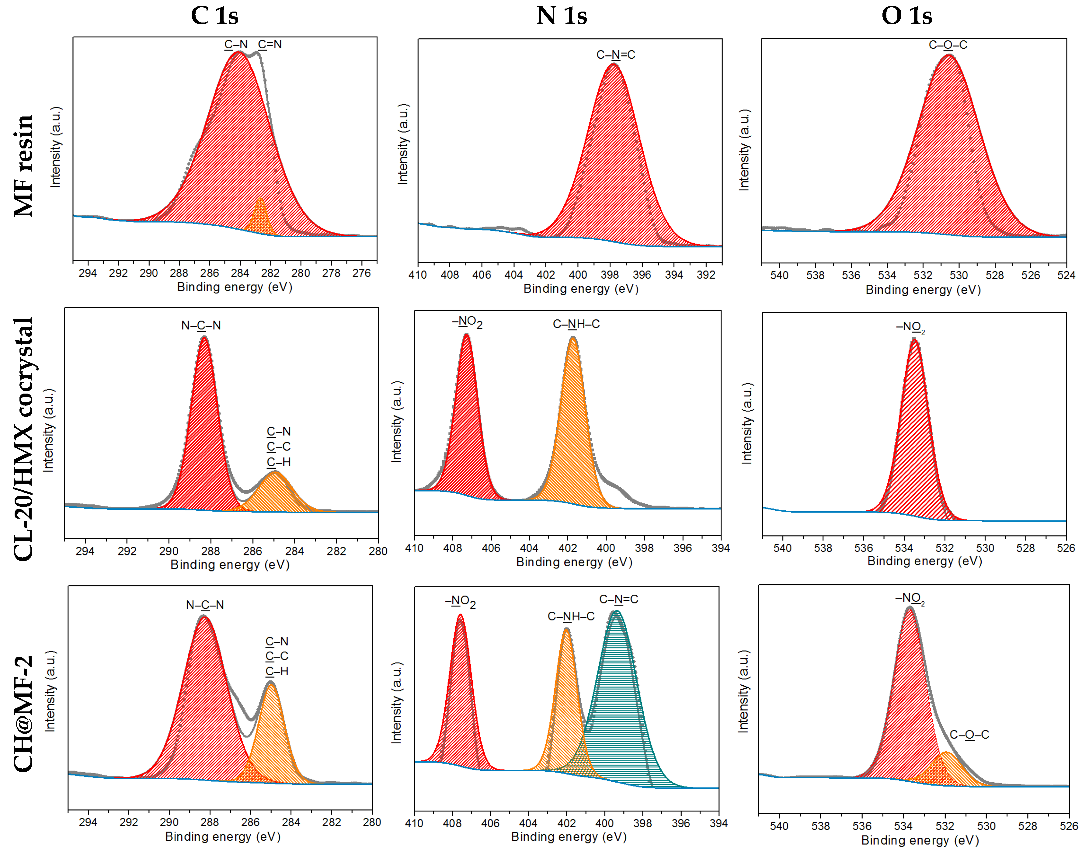 Ijms 23 06710 g006a 550