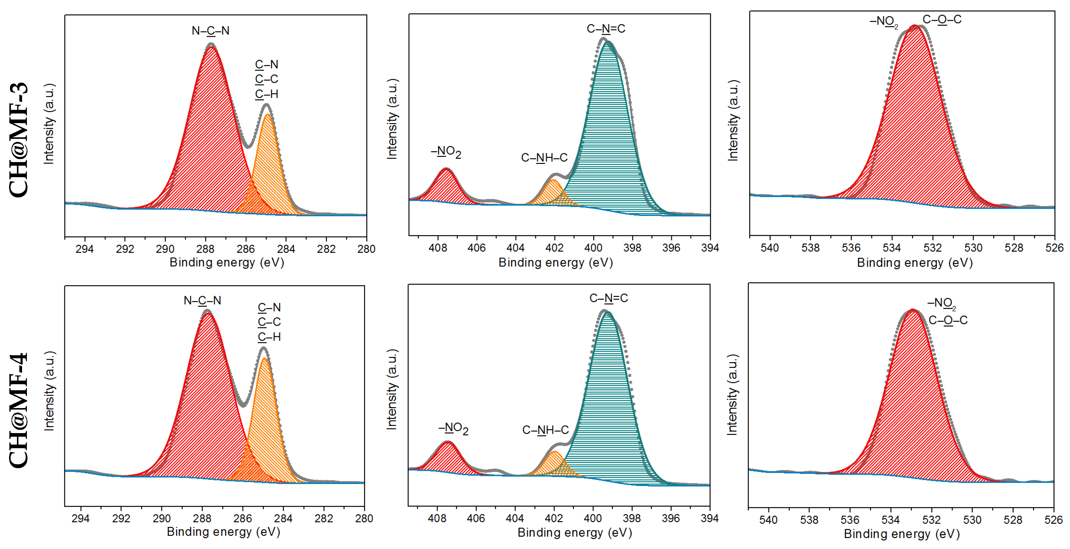 Ijms 23 06710 g006b 550