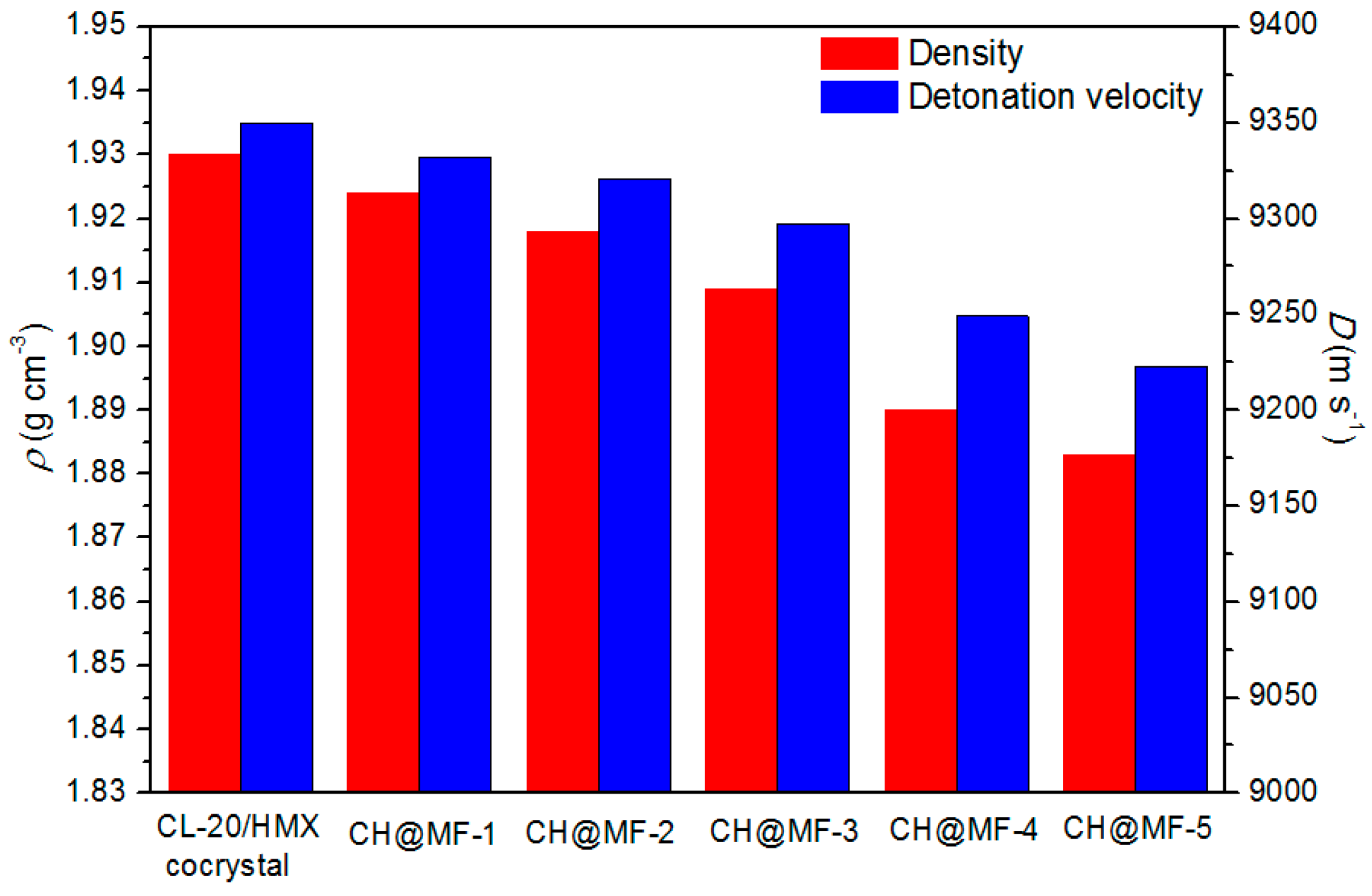 Ijms 23 06710 g010 550