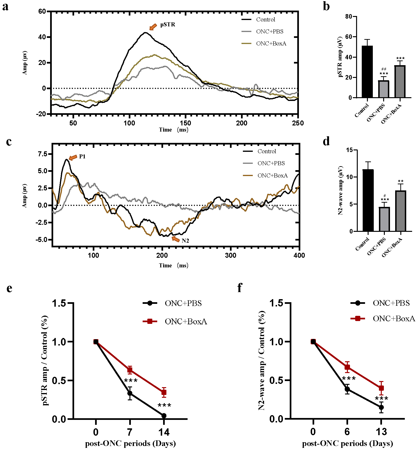 Ijms 23 06715 g002 550