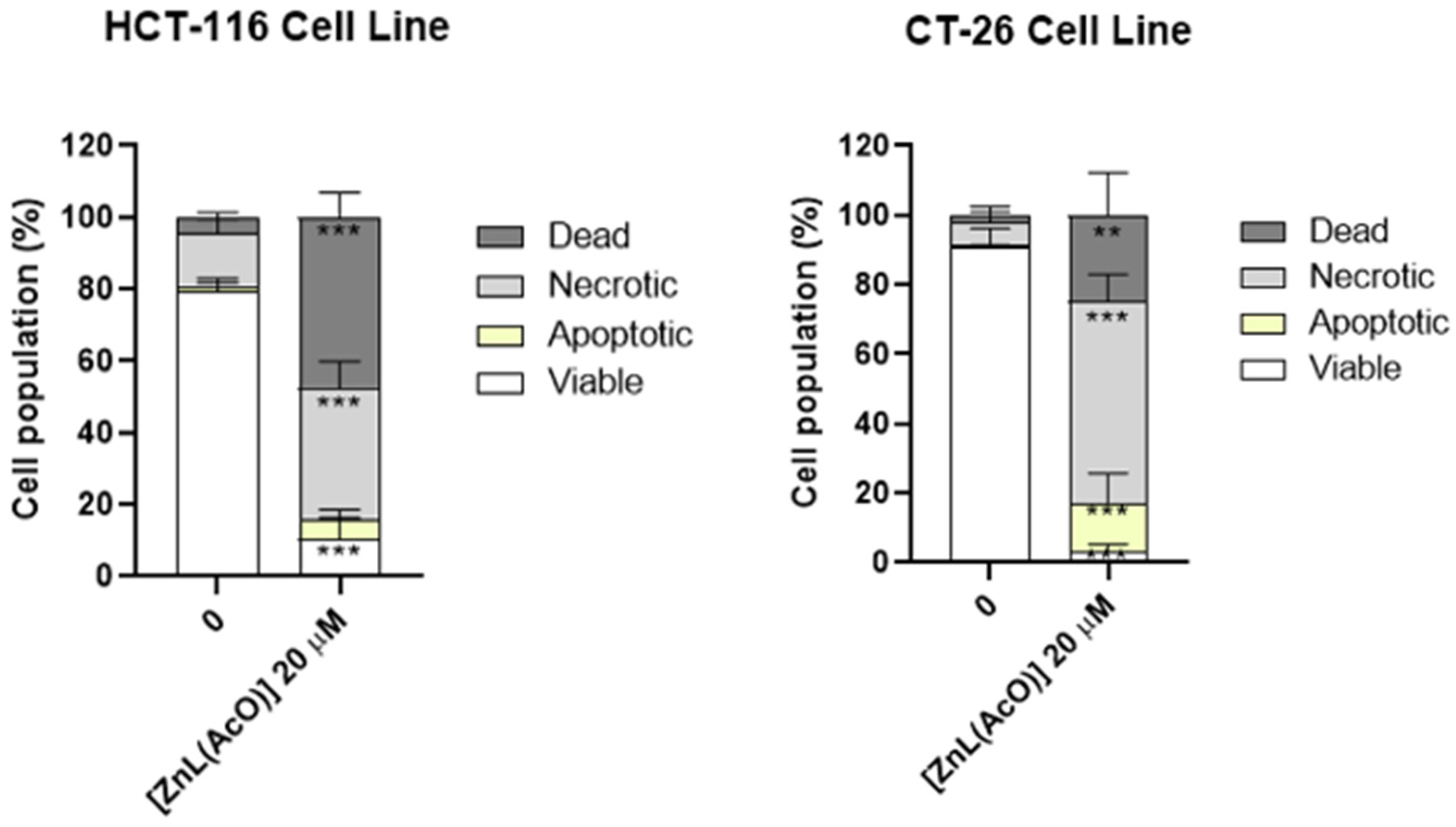Ijms 23 06728 g002 550