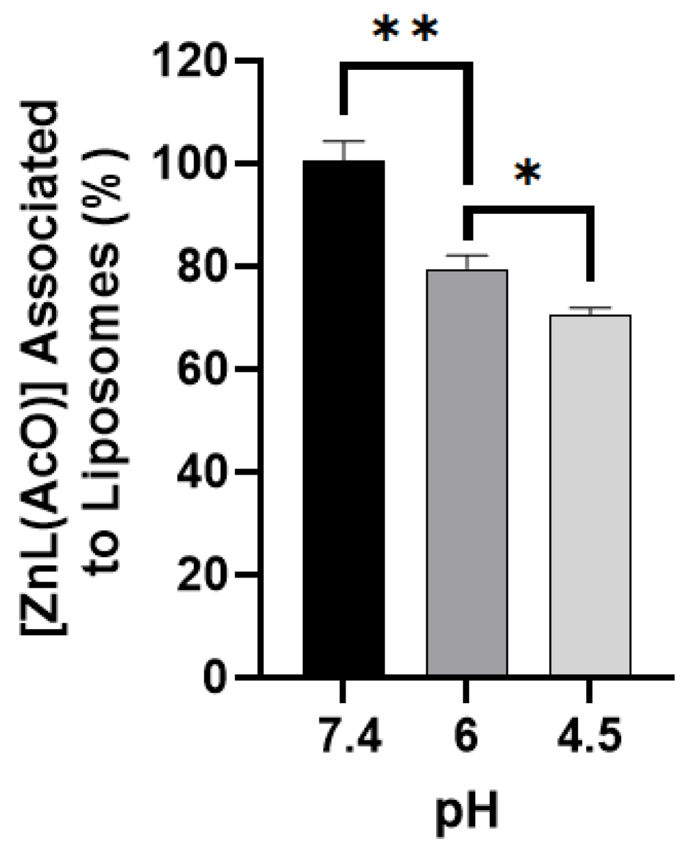 Ijms 23 06728 g003 550