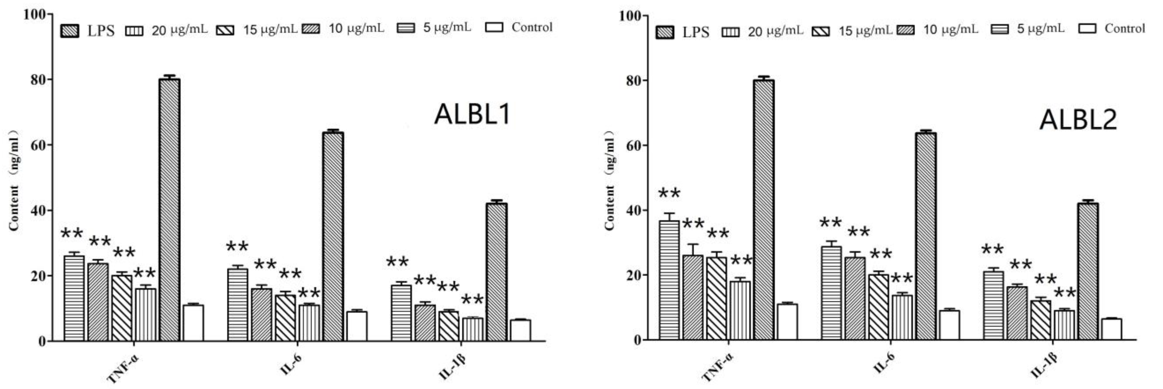 Ijms 23 06733 g004 550