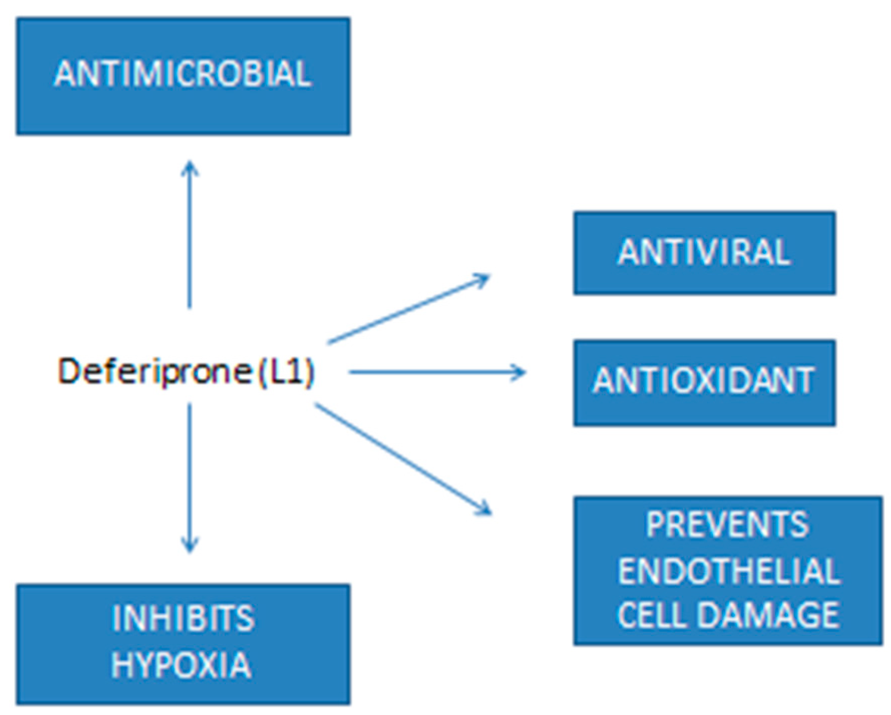 Ijms 23 06735 g002 Ijms 23 06735 g002